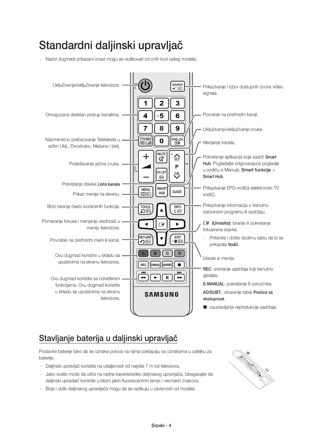 Samsung UE65JS9502TXXH, UE65JS9500LXXH manual Stavljanje baterija u daljinski upravljač, Signala, Podešavanje jačine zvuka 