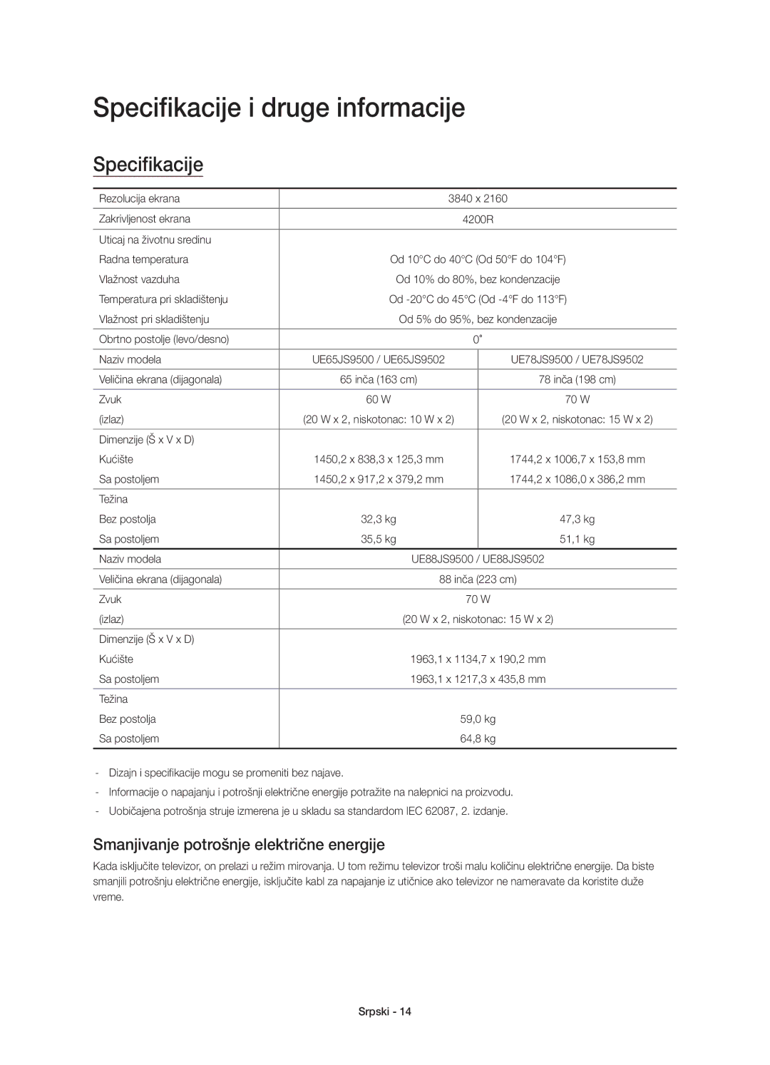 Samsung UE88JS9500LXXH, UE65JS9500LXXH manual Specifikacije i druge informacije, Smanjivanje potrošnje električne energije 