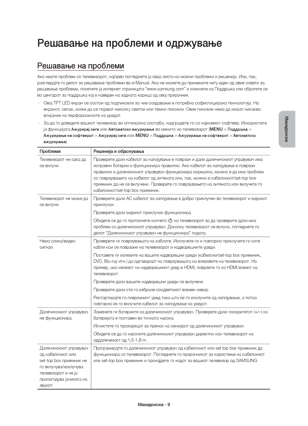 Samsung UE65JS9500LXXN, UE65JS9500LXXH, UE78JS9500LXXH, UE88JS9502TXXH, UE65JS9502TXXH manual Решавање на проблеми и одржување 