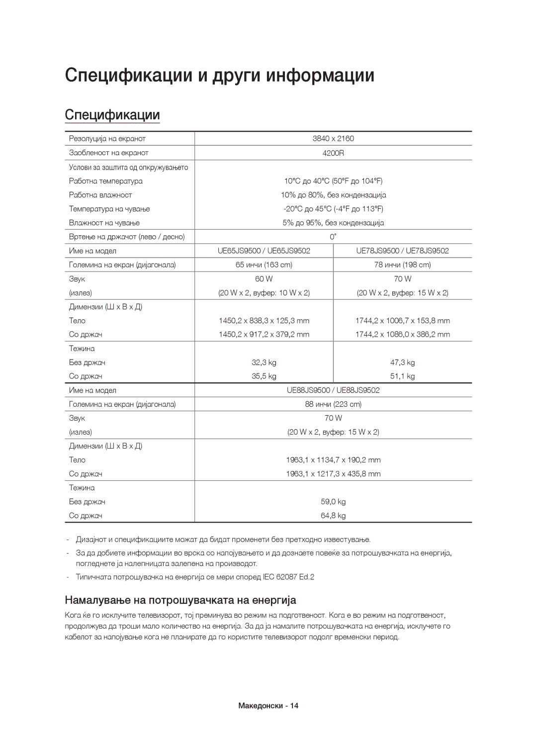 Samsung UE78JS9502TXXH, UE65JS9500LXXH manual Спецификации и други информации, Намалување на потрошувачката на енергија 