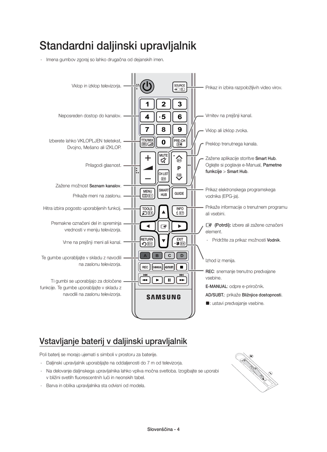 Samsung UE65JS9500LXXN, UE65JS9500LXXH Standardni daljinski upravljalnik, Vstavljanje baterij v daljinski upravljalnik 