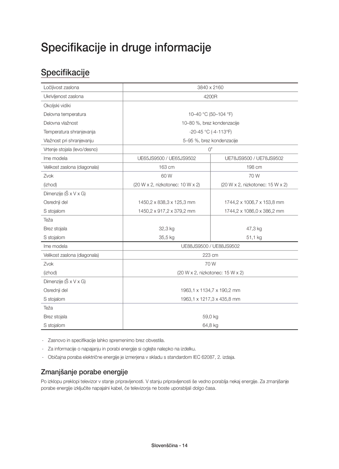 Samsung UE78JS9500LXXH, UE65JS9500LXXH, UE65JS9500LXXN manual Specifikacije in druge informacije, Zmanjšanje porabe energije 