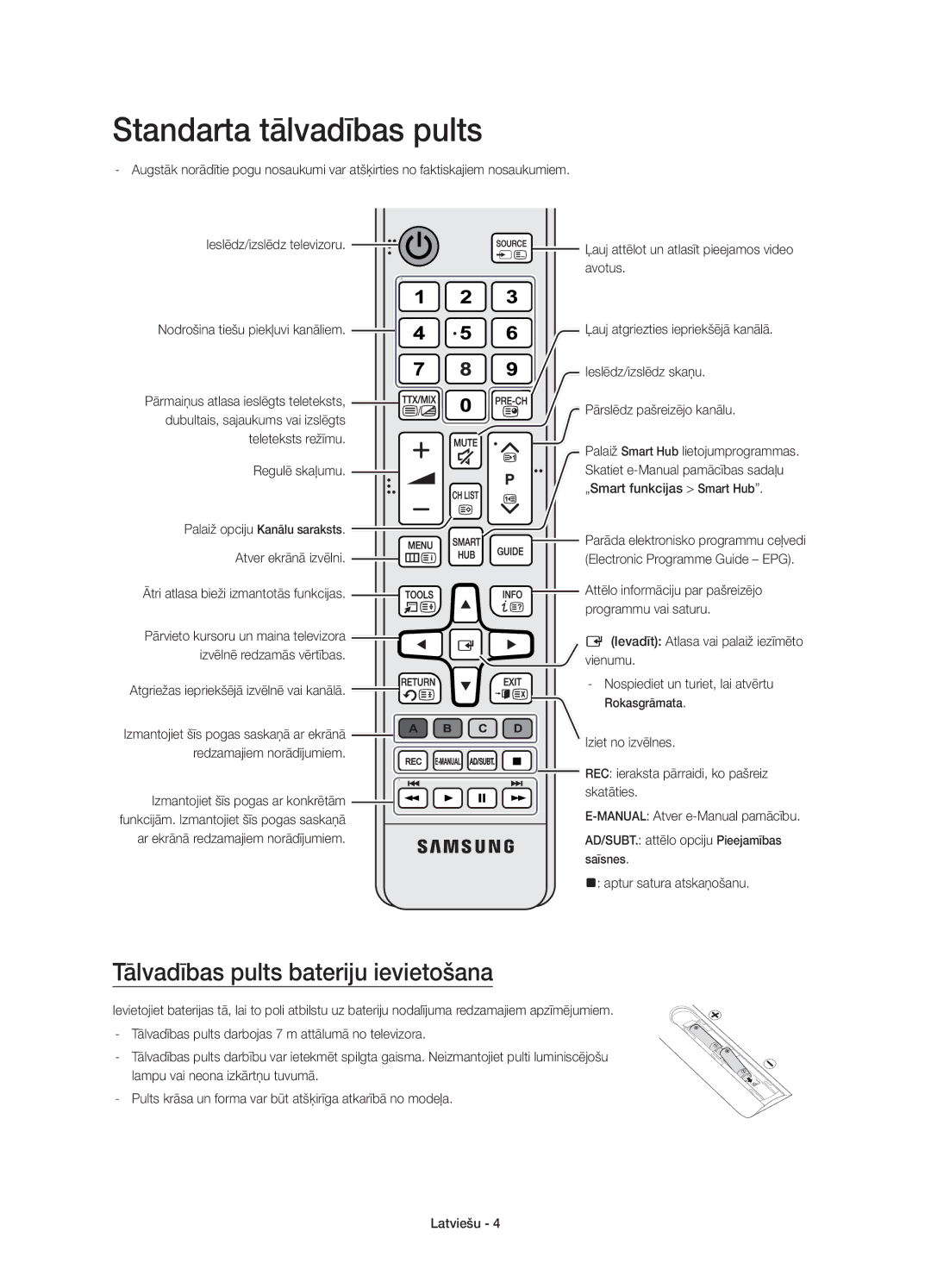 Samsung UE78JS9502TXXH, UE65JS9500LXXH, UE65JS9500LXXN Standarta tālvadības pults, Tālvadības pults bateriju ievietošana 