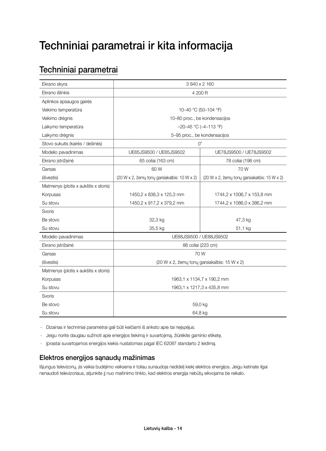 Samsung UE88JS9502TXXH, UE65JS9500LXXH Techniniai parametrai ir kita informacija, Elektros energijos sąnaudų mažinimas 