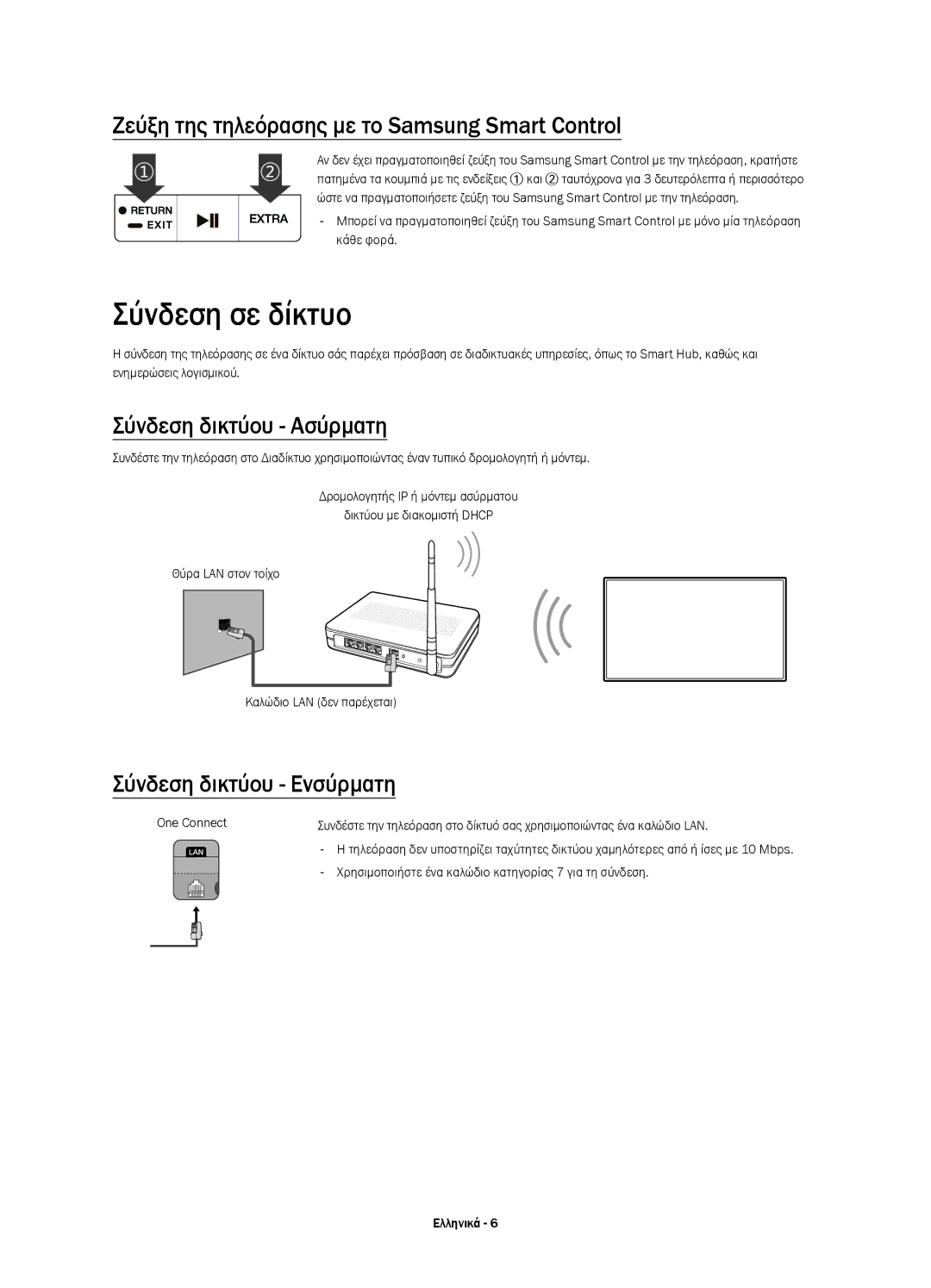 Samsung UE88JS9502TXXH manual Σύνδεση σε δίκτυο, Ζεύξη της τηλεόρασης με το Samsung Smart Control, Σύνδεση δικτύου Ασύρματη 