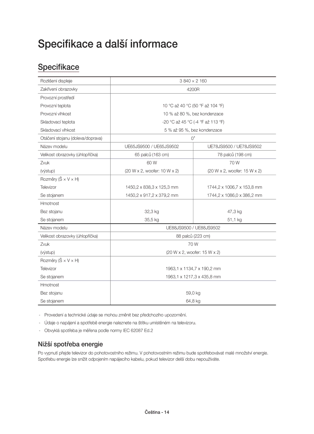 Samsung UE78JS9500LXXN, UE65JS9500LXXH, UE65JS9500LXXN, UE78JS9500LXXH Specifikace a další informace, Nižší spotřeba energie 