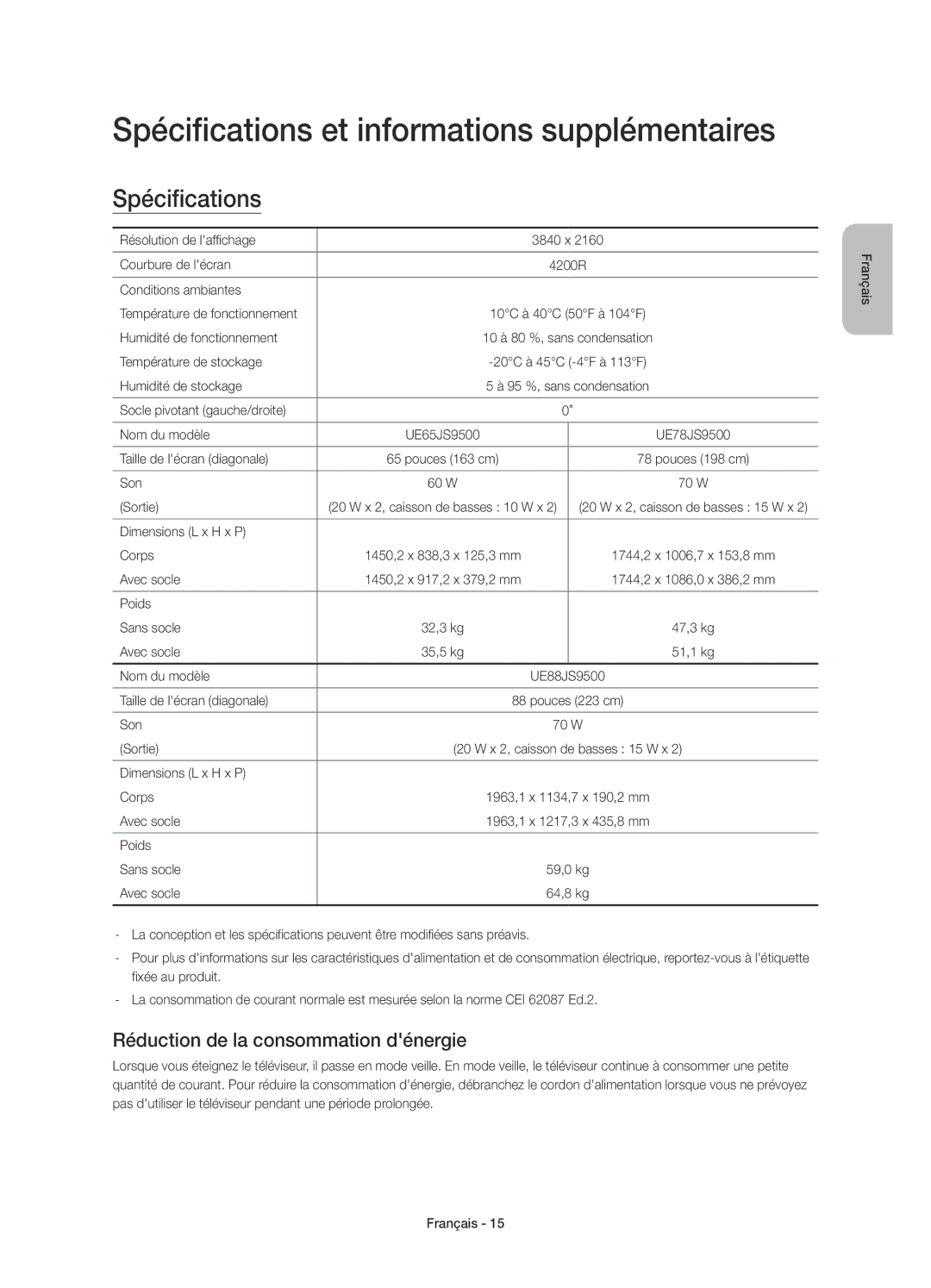 Samsung UE78JS9500TXXU manual Spécifications et informations supplémentaires, Réduction de la consommation dénergie 