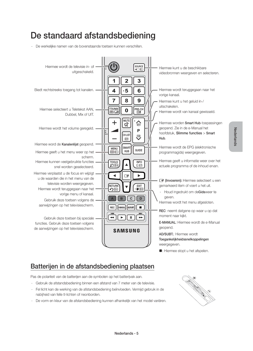 Samsung UE78JS9500LXXN, UE65JS9500LXXH manual De standaard afstandsbediening, Batterijen in de afstandsbediening plaatsen 