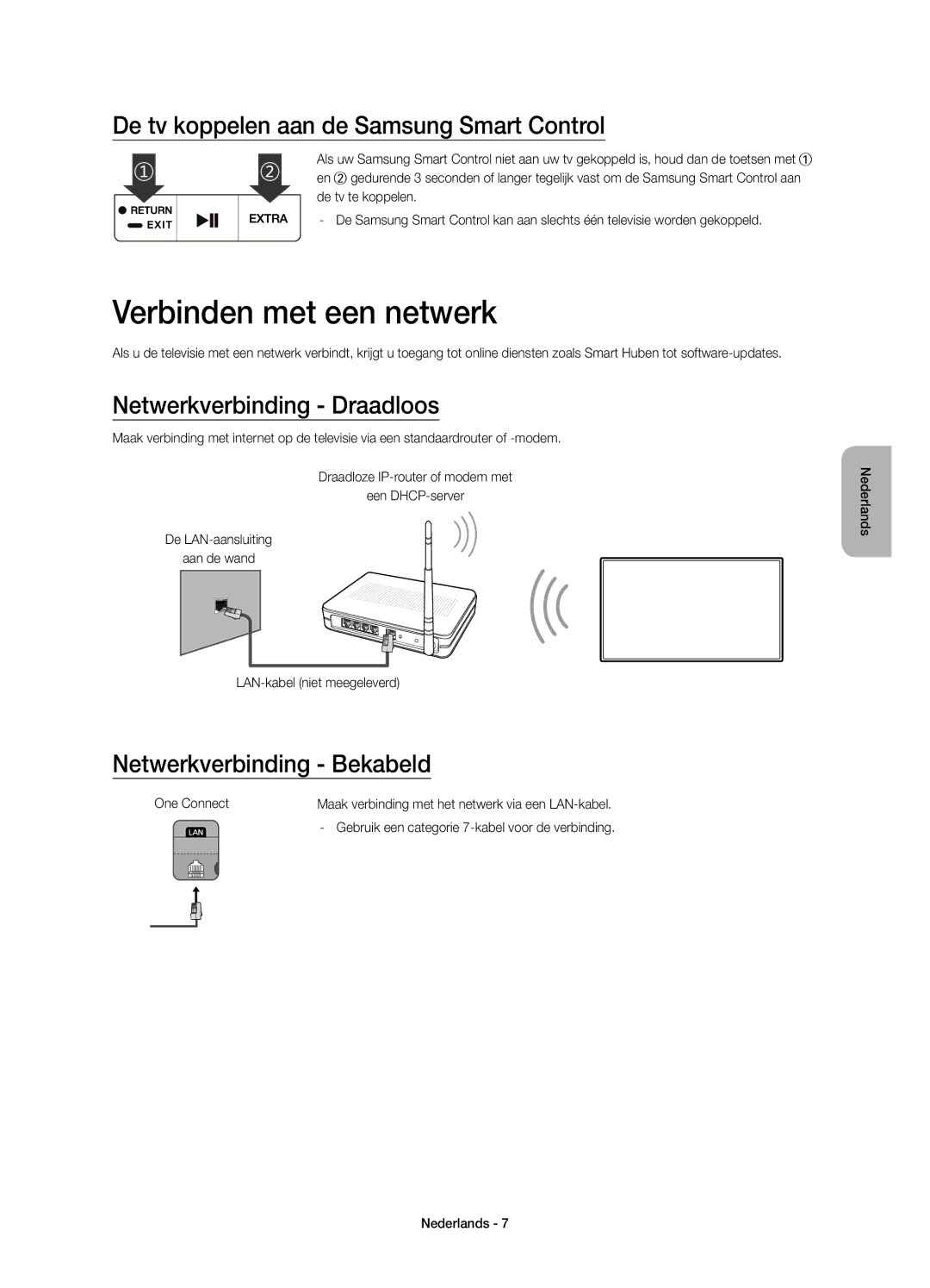 Samsung UE88JS9500TXZF Verbinden met een netwerk, De tv koppelen aan de Samsung Smart Control, Netwerkverbinding Draadloos 