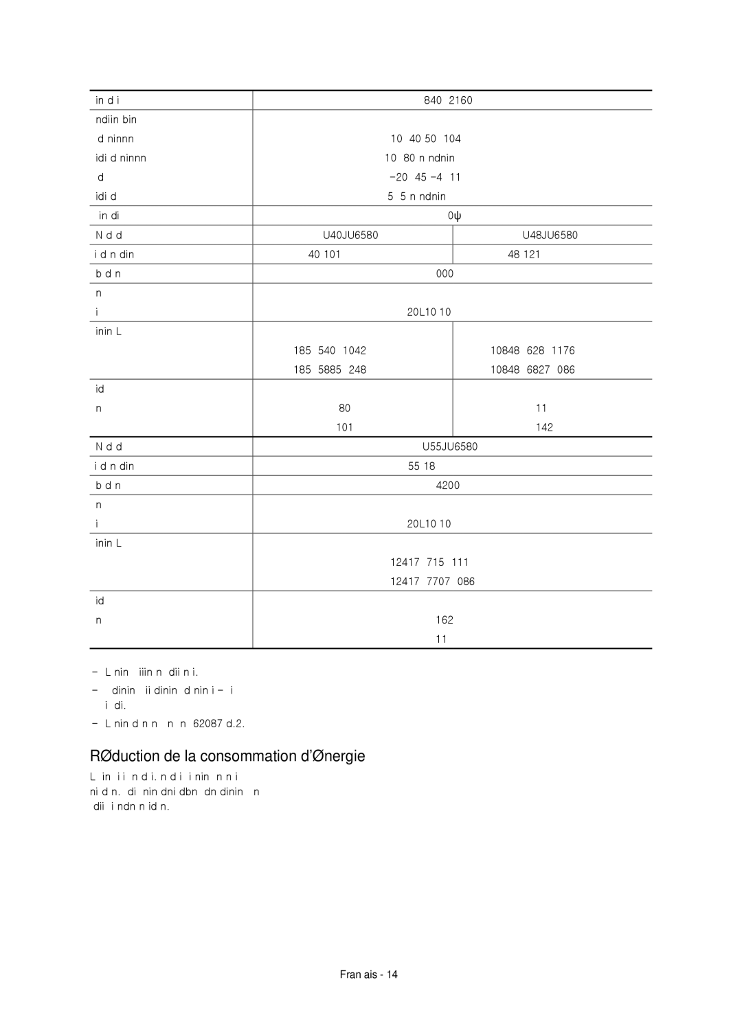 Samsung UE55JU6570UXZG, UE65JU6560UXZG, UE40JU6550UXZG, UE55JU6560UXZG, UE55JU6550UXZG Réduction de la consommation dénergie 