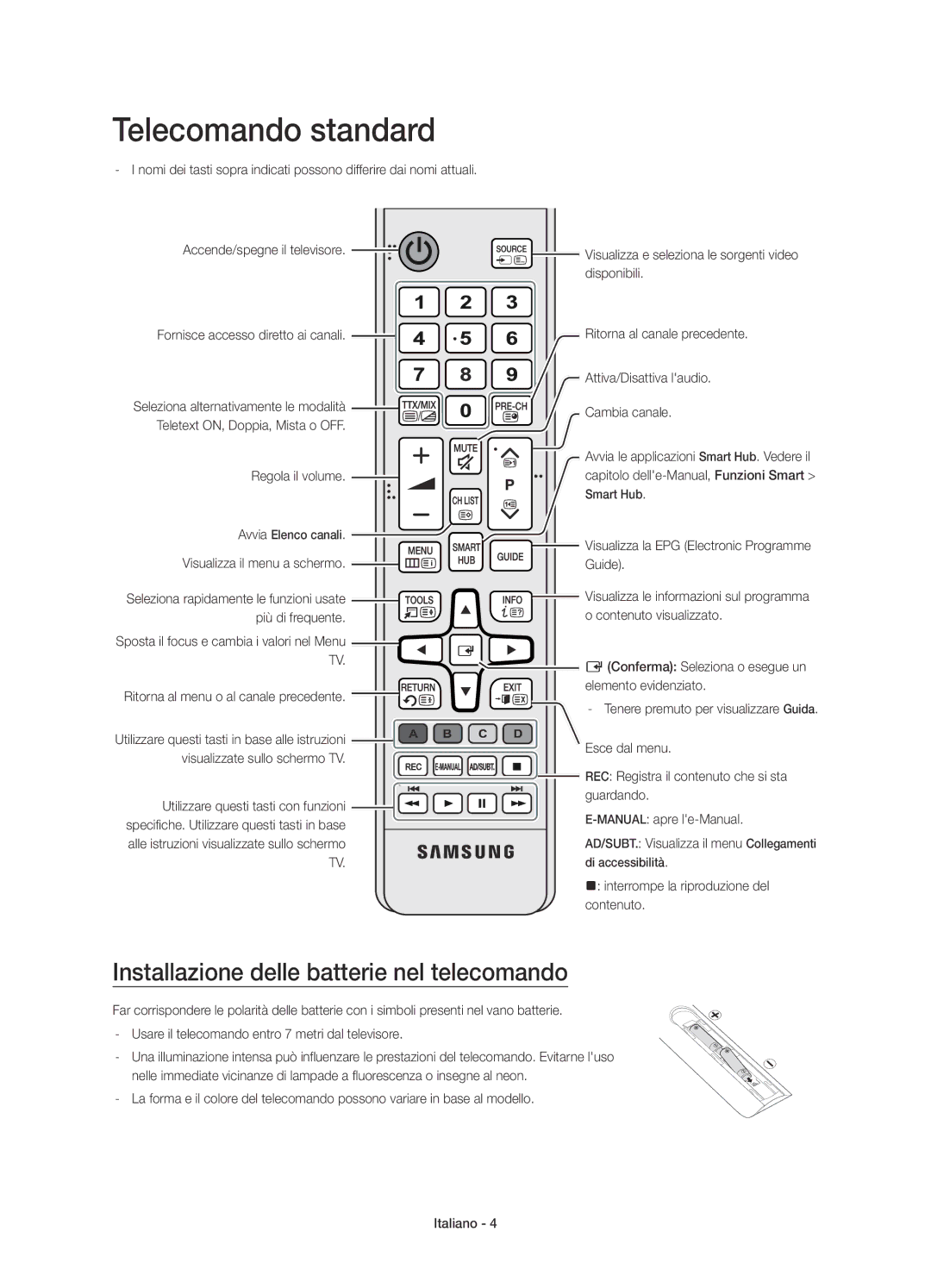 Samsung UE55JU6560UXZG manual Telecomando standard, Installazione delle batterie nel telecomando, Regola il volume 