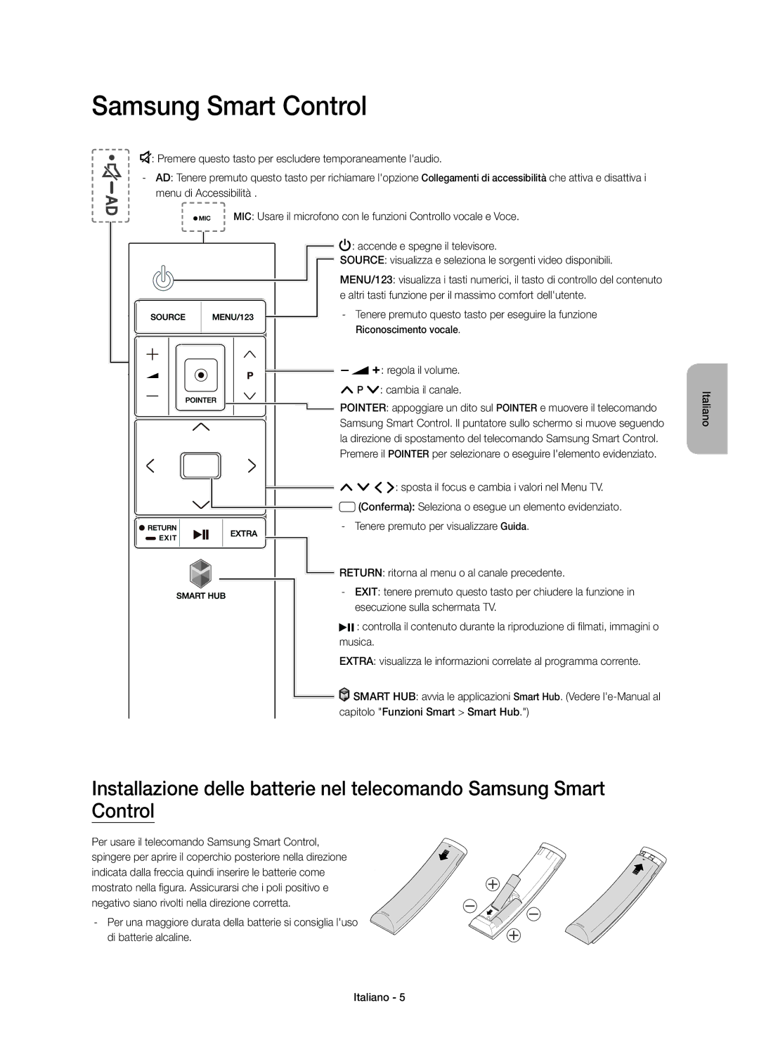 Samsung UE55JU6550UXZG, UE65JU6560UXZG, UE40JU6550UXZG manual Samsung Smart Control, Regola il volume Cambia il canale 