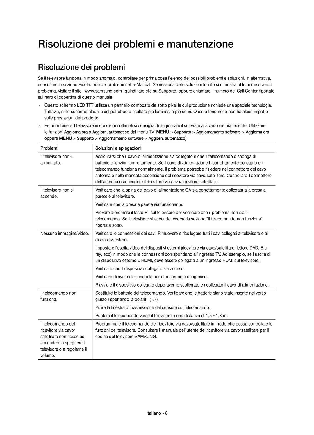 Samsung UE48JU6570UXTK, UE65JU6560UXZG, UE40JU6550UXZG, UE55JU6560UXZG manual Risoluzione dei problemi e manutenzione 