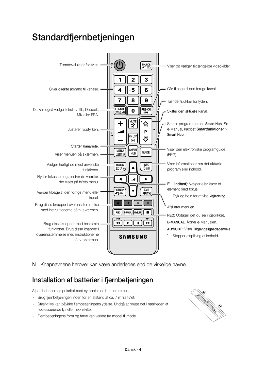 Samsung UE40JU6515UXXE, UE65JU6575UXXE manual Standardfjernbetjeningen, Installation af batterier i fjernbetjeningen 