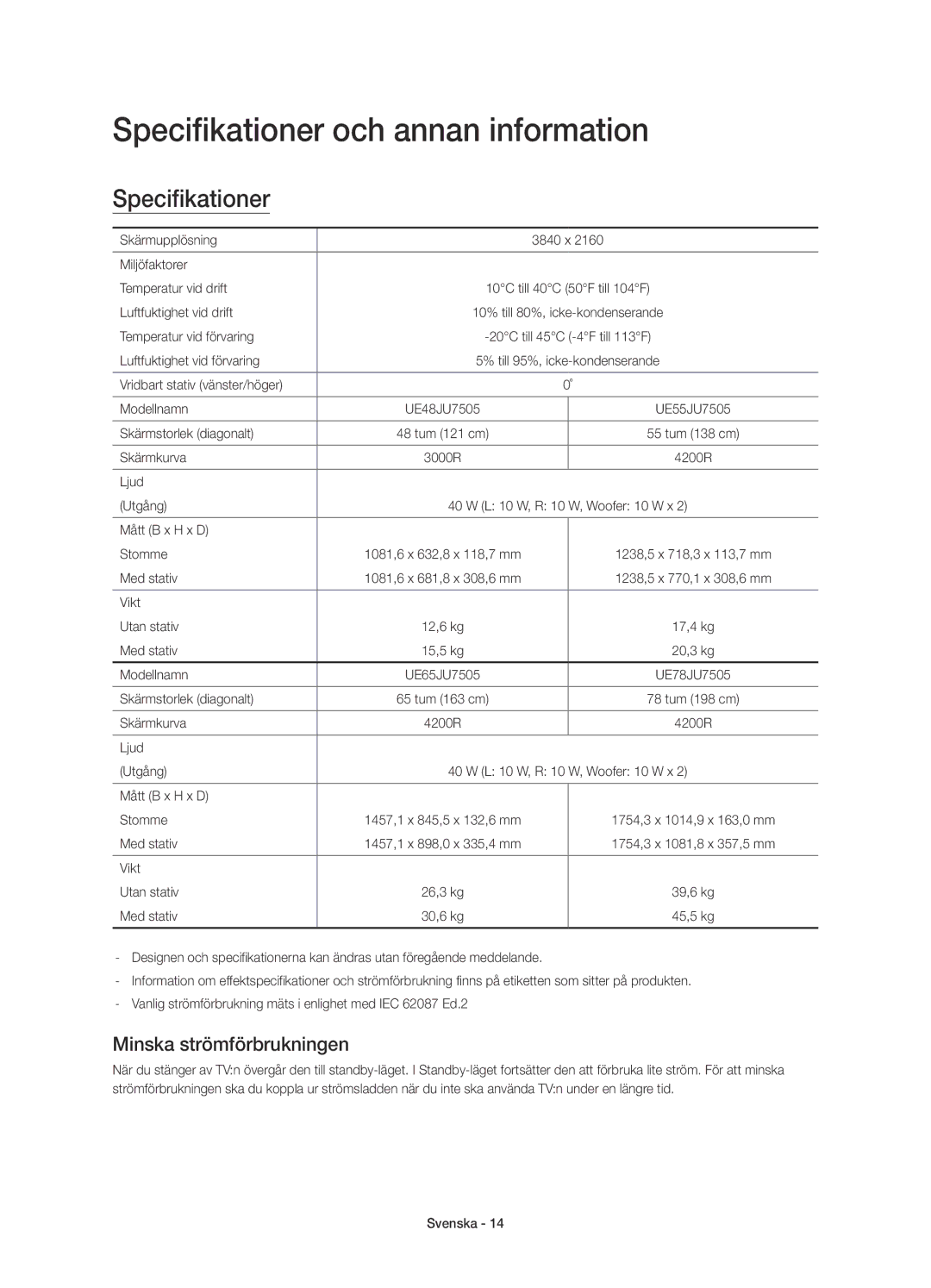 Samsung UE65JU7505TXXE, UE78JU7505TXXE, UE55JU7505TXXE Specifikationer och annan information, Minska strömförbrukningen 