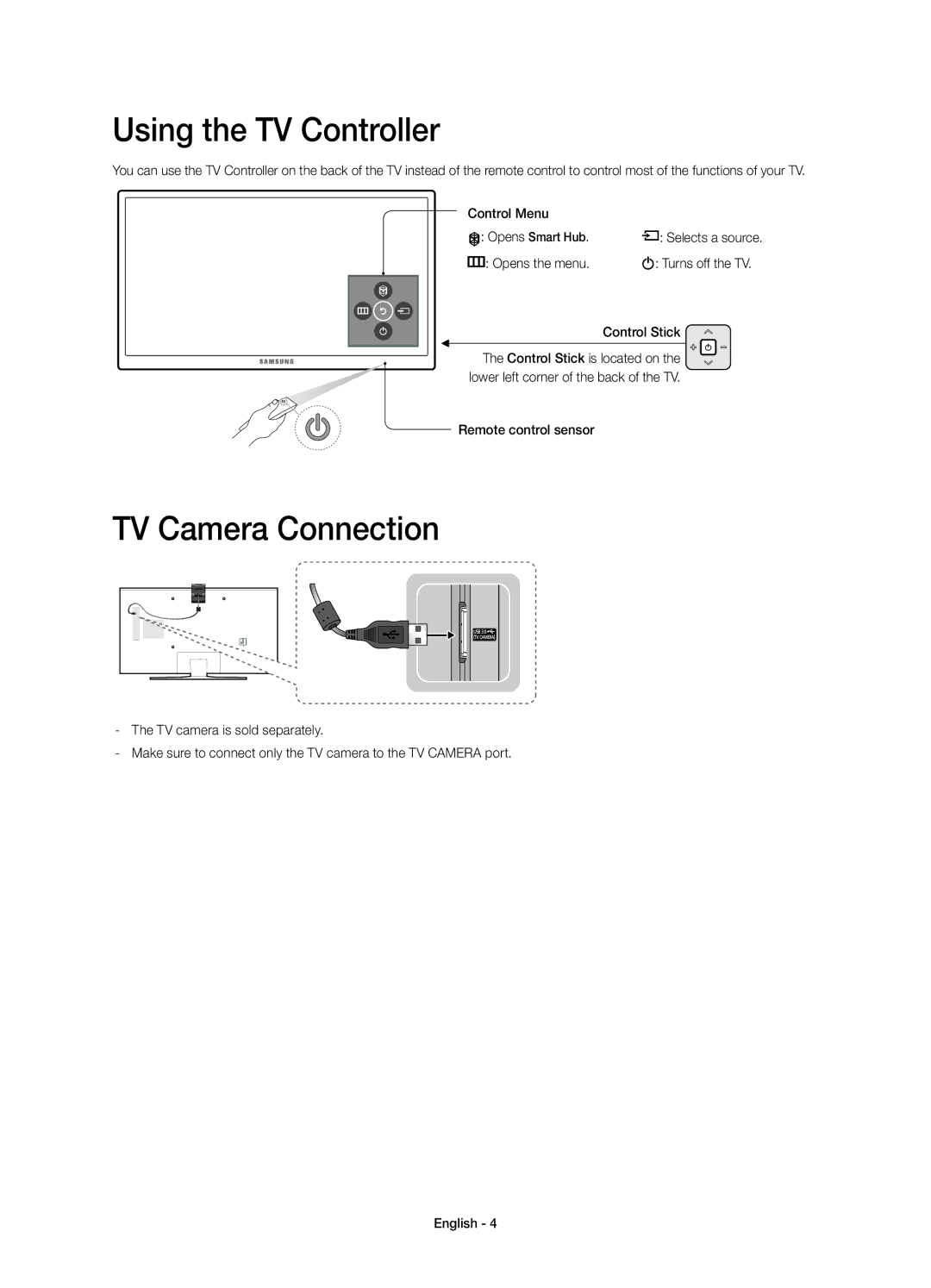 Samsung UE65JU7505TXXE, UE78JU7505TXXE Using the TV Controller, TV Camera Connection, Control Stick, Remote control sensor 