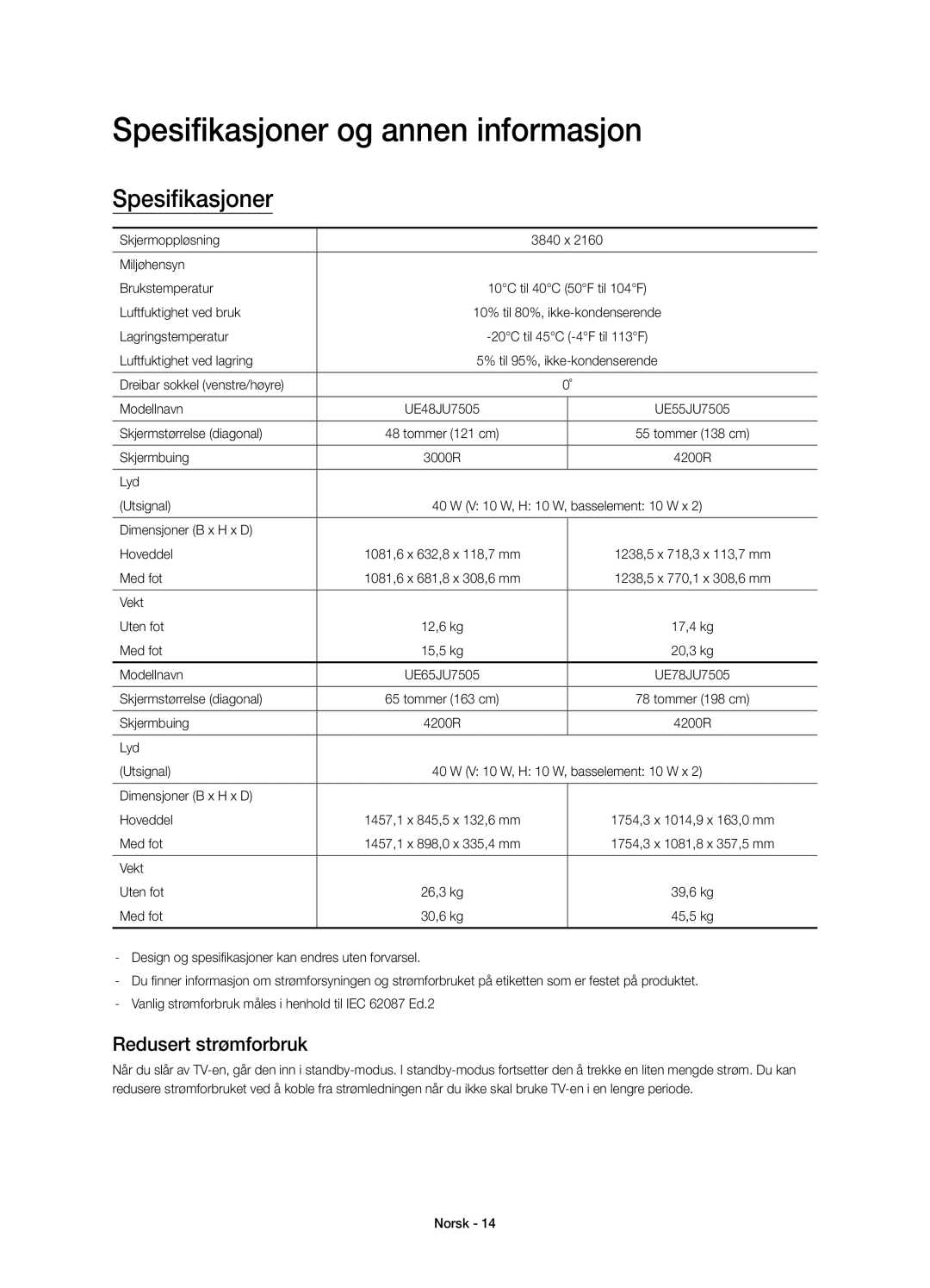 Samsung UE65JU7505TXXE, UE78JU7505TXXE, UE55JU7505TXXE manual Spesifikasjoner og annen informasjon, Redusert strømforbruk 