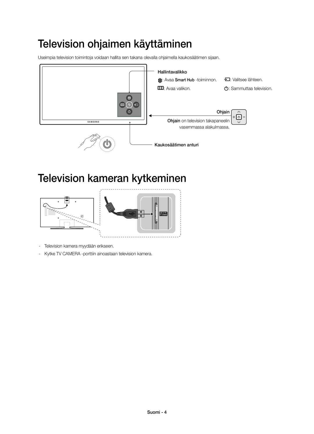 Samsung UE65JU7505TXXE manual Television ohjaimen käyttäminen, Television kameran kytkeminen, Ohjain, Kaukosäätimen anturi 