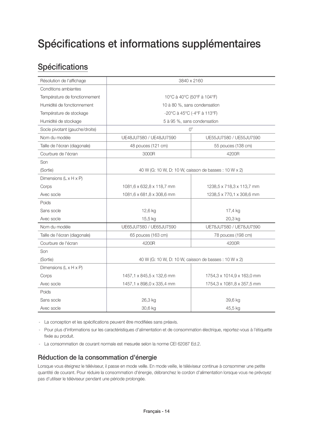 Samsung UE55JU7590TXZG manual Spécifications et informations supplémentaires, Réduction de la consommation dénergie 