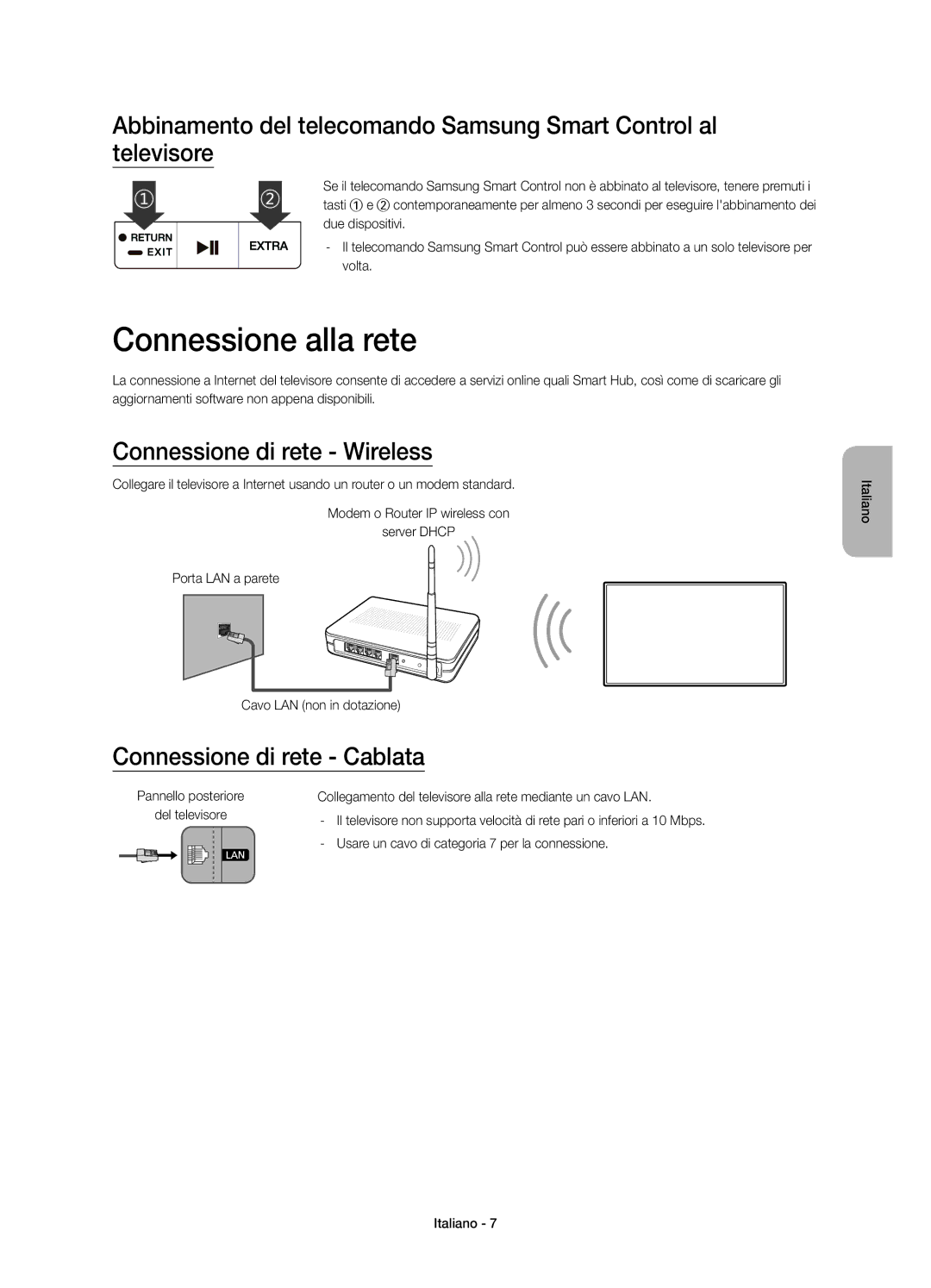 Samsung UE78JU7590TXZG, UE65JU7590TXZG Connessione alla rete, Connessione di rete Wireless, Connessione di rete Cablata 