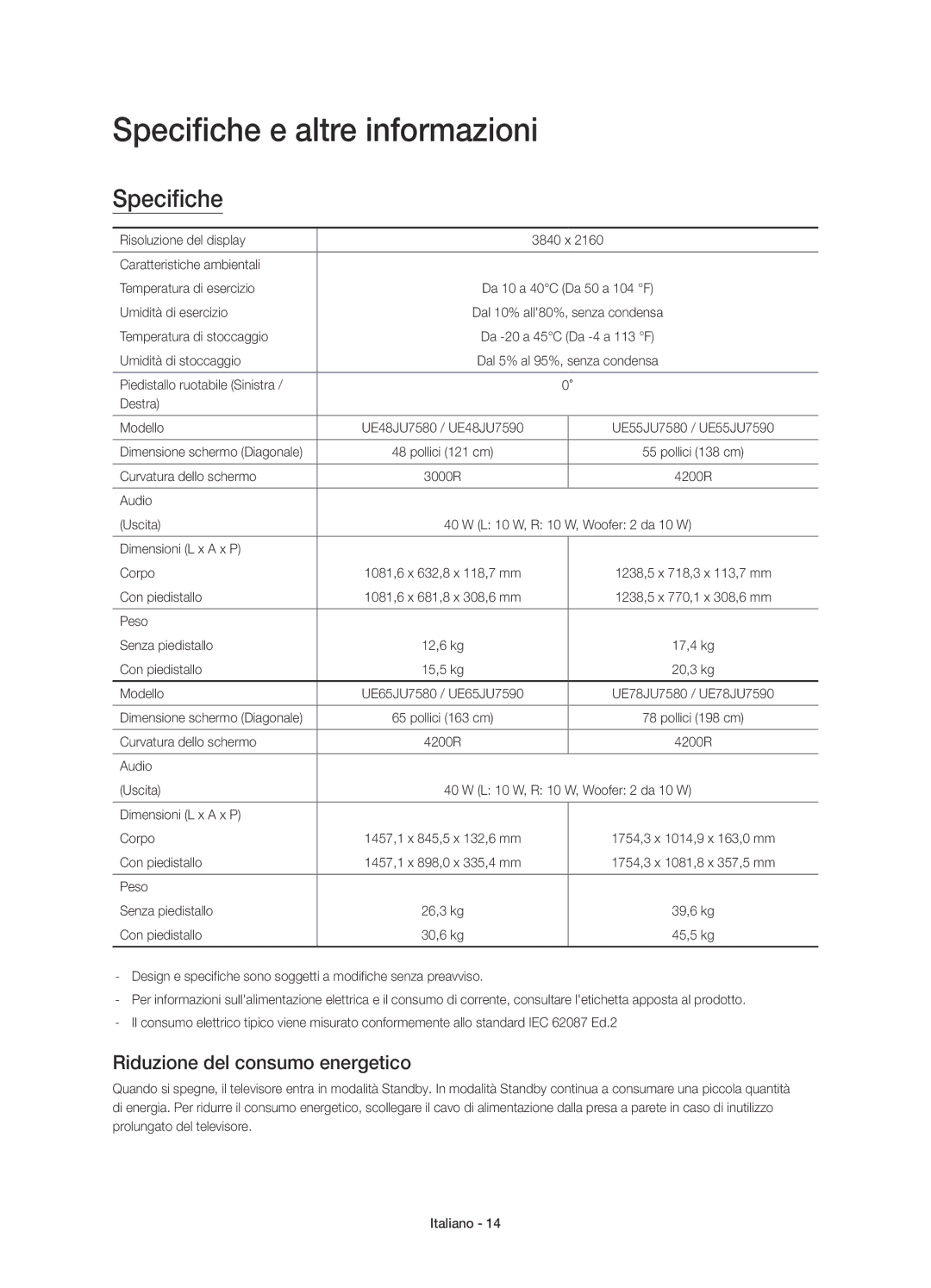 Samsung UE65JU7590TXZG, UE78JU7590TXZG, UE55JU7590TXZG Specifiche e altre informazioni, Riduzione del consumo energetico 