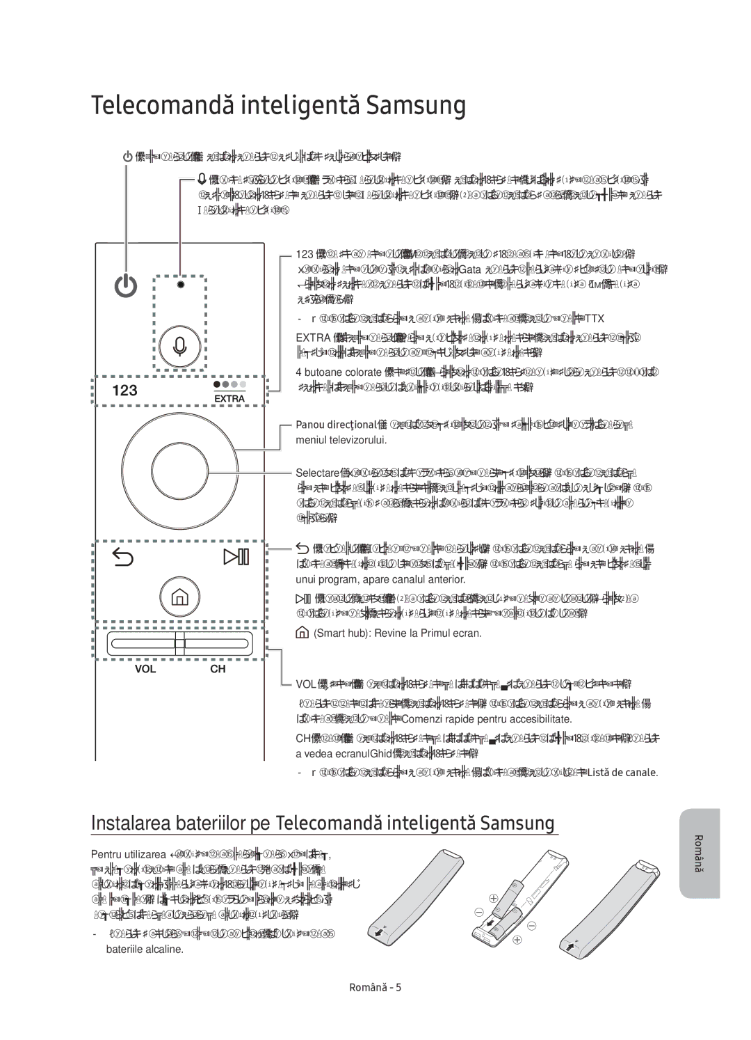 Samsung UE65KS7002UXXH, UE65KS7000SXXH, UE60KS7000SXXH manual Instalarea bateriilor pe Telecomandă inteligentă Samsung 