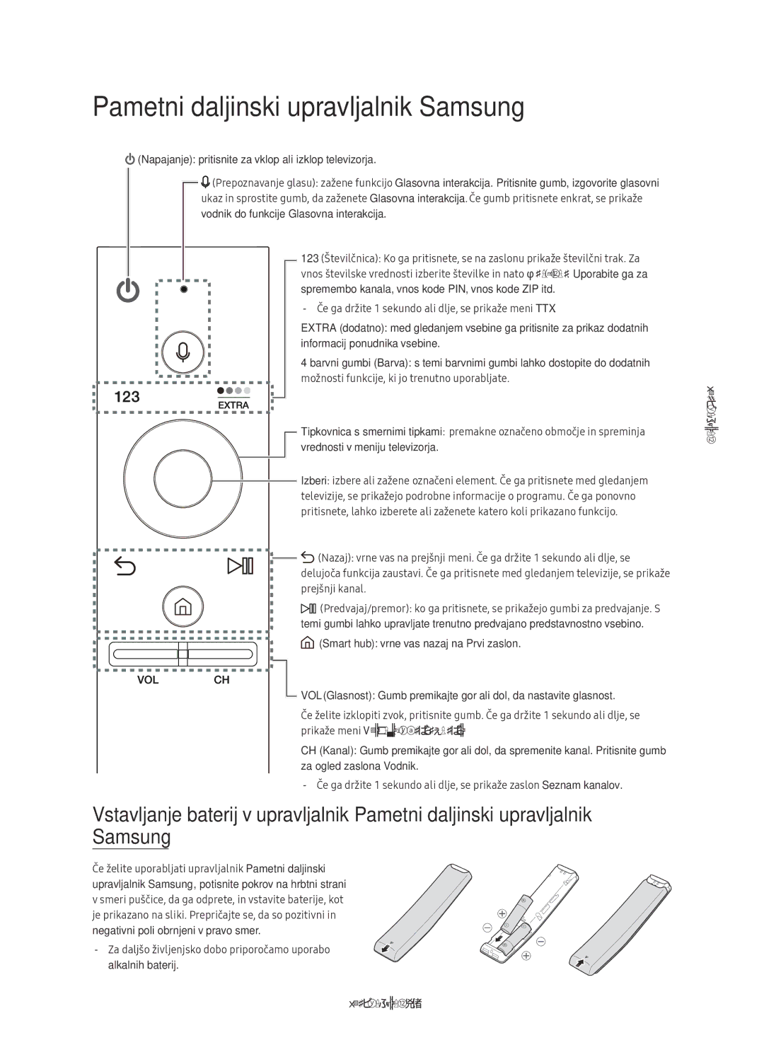 Samsung UE49KS7002UXXH, UE65KS7000SXXH, UE60KS7000SXXH, UE49KS7000SXXH, UE55KS7000SXXH Pametni daljinski upravljalnik Samsung 