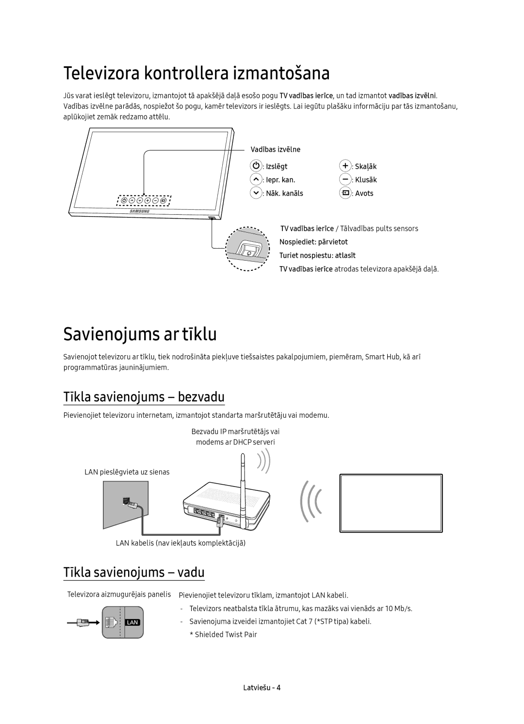 Samsung UE49KS7000SXXN, UE65KS7000SXXH Televizora kontrollera izmantošana, Savienojums ar tīklu, Tīkla savienojums bezvadu 