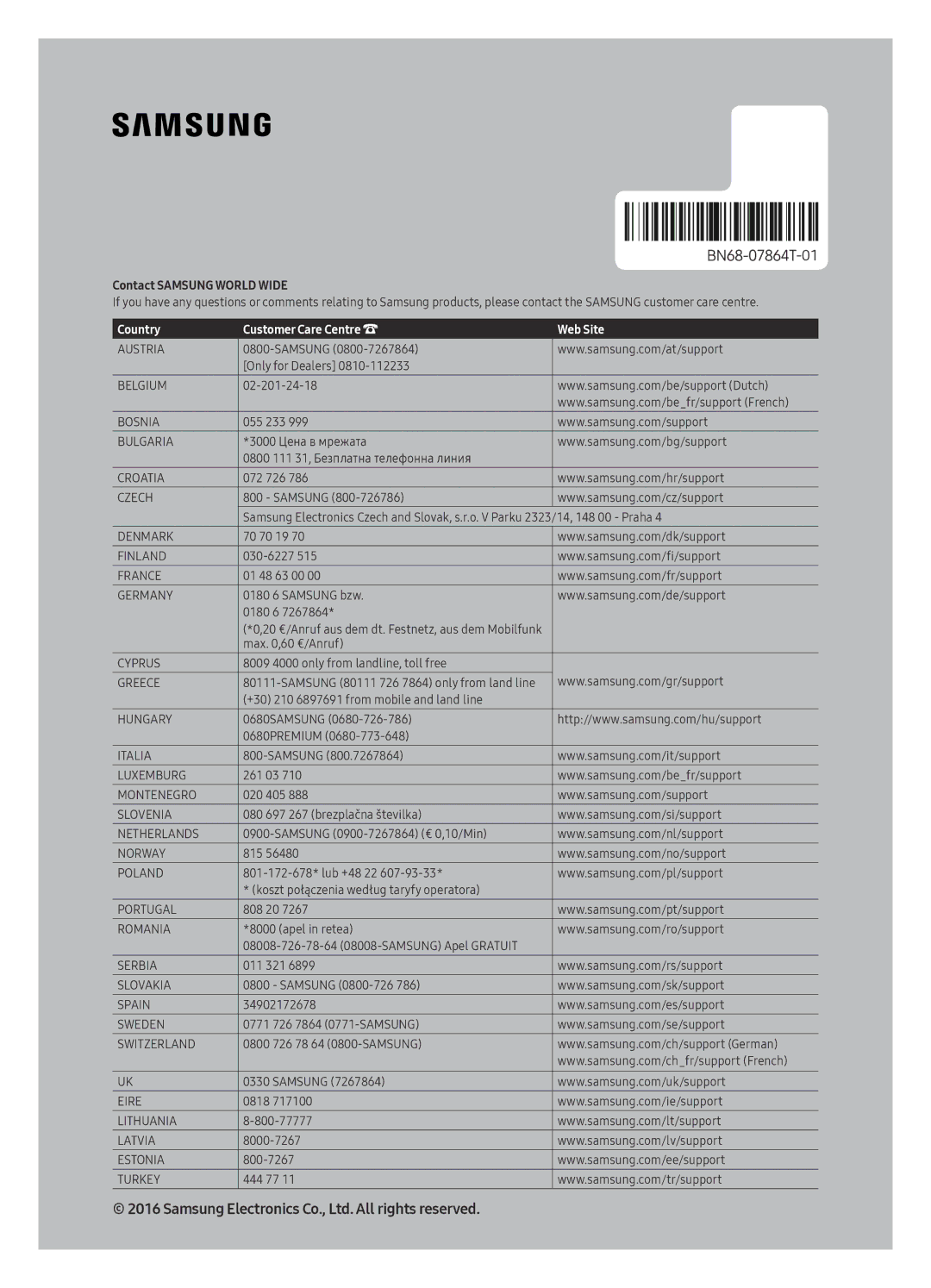 Samsung UE65KS7000SXXH, UE60KS7000SXXH, UE49KS7000SXXH, UE55KS7000SXXH, UE65KS7000SXXN Country Customer Care Centre Web Site 