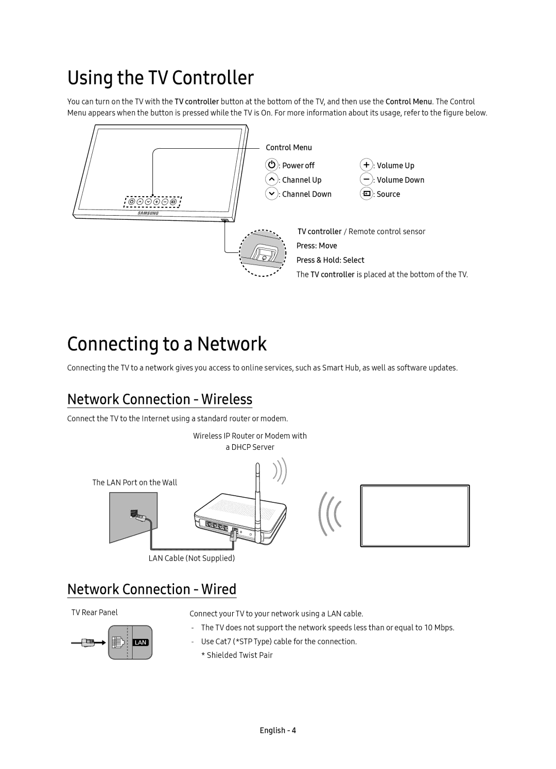 Samsung UE65KS7000SXXN, UE65KS7000SXXH manual Using the TV Controller, Connecting to a Network, Network Connection Wireless 