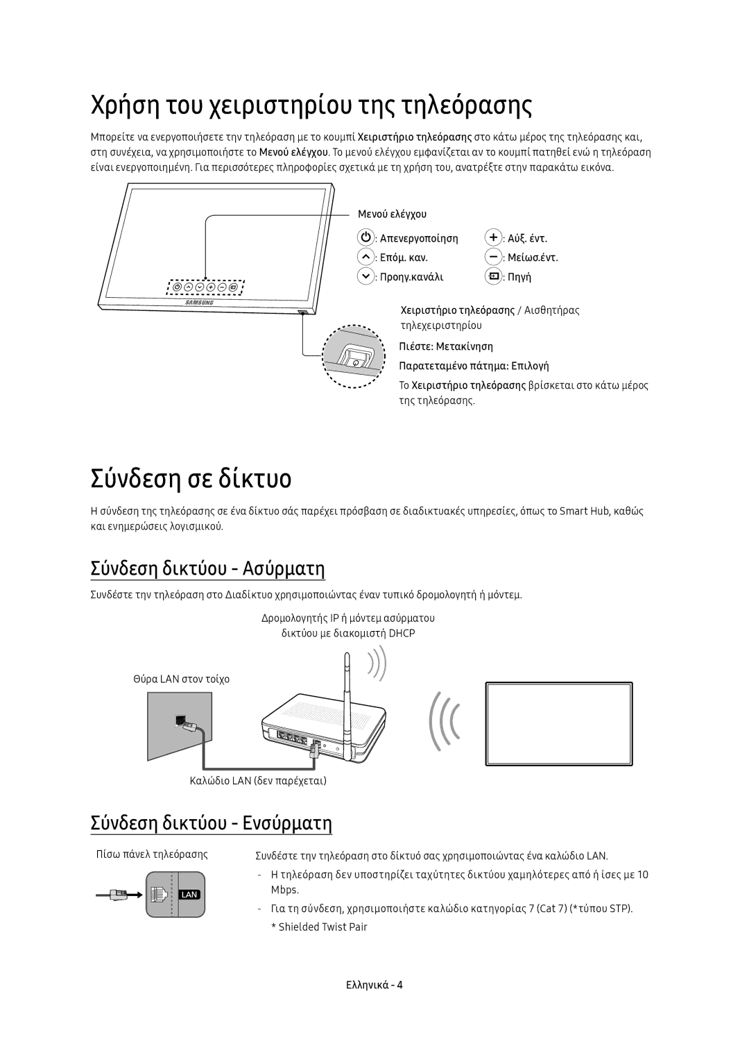 Samsung UE60KS7002UXXH, UE65KS7000SXXH Χρήση του χειριστηρίου της τηλεόρασης, Σύνδεση σε δίκτυο, Σύνδεση δικτύου Ασύρματη 