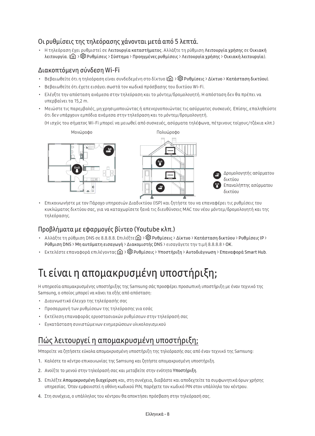 Samsung UE49KS7000SXXH, UE65KS7000SXXH manual Τι είναι η απομακρυσμένη υποστήριξη, Πώς λειτουργεί η απομακρυσμένη υποστήριξη 