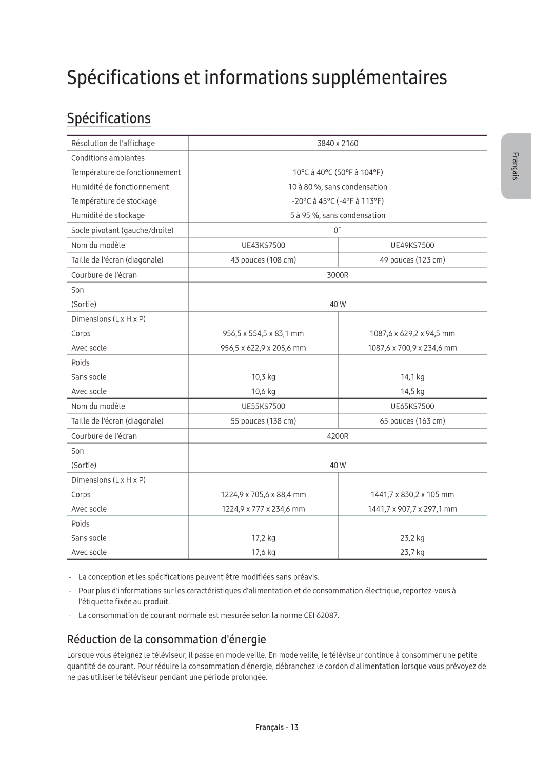 Samsung UE43KS7500UXXC, UE65KS7500UXXC, UE55KS7500UXXC, UE49KS7500UXXC Spécifications, Réduction de la consommation dénergie 