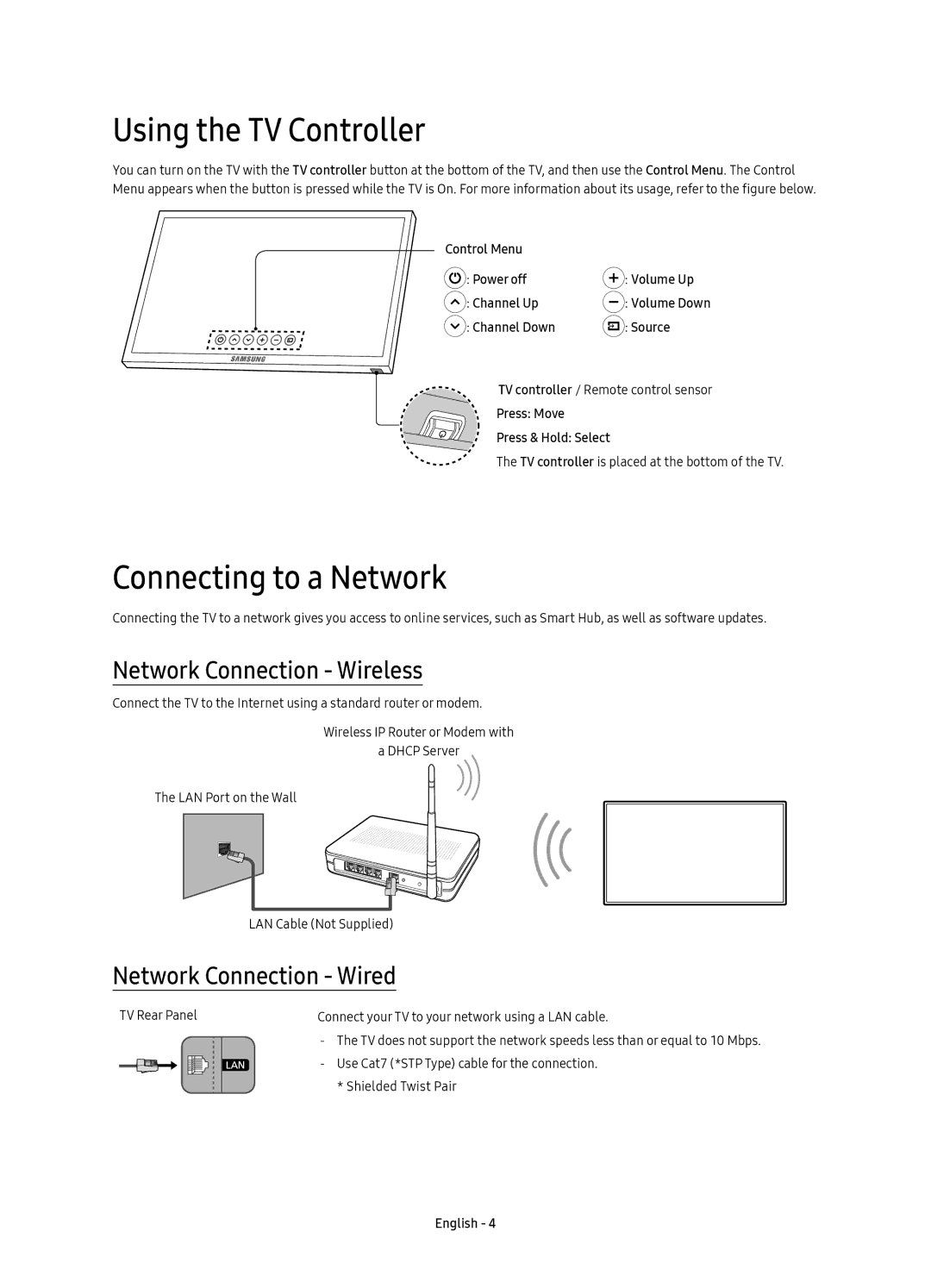 Samsung UE65KS7500UXXC, UE55KS7500UXXC manual Using the TV Controller, Connecting to a Network, Network Connection Wireless 