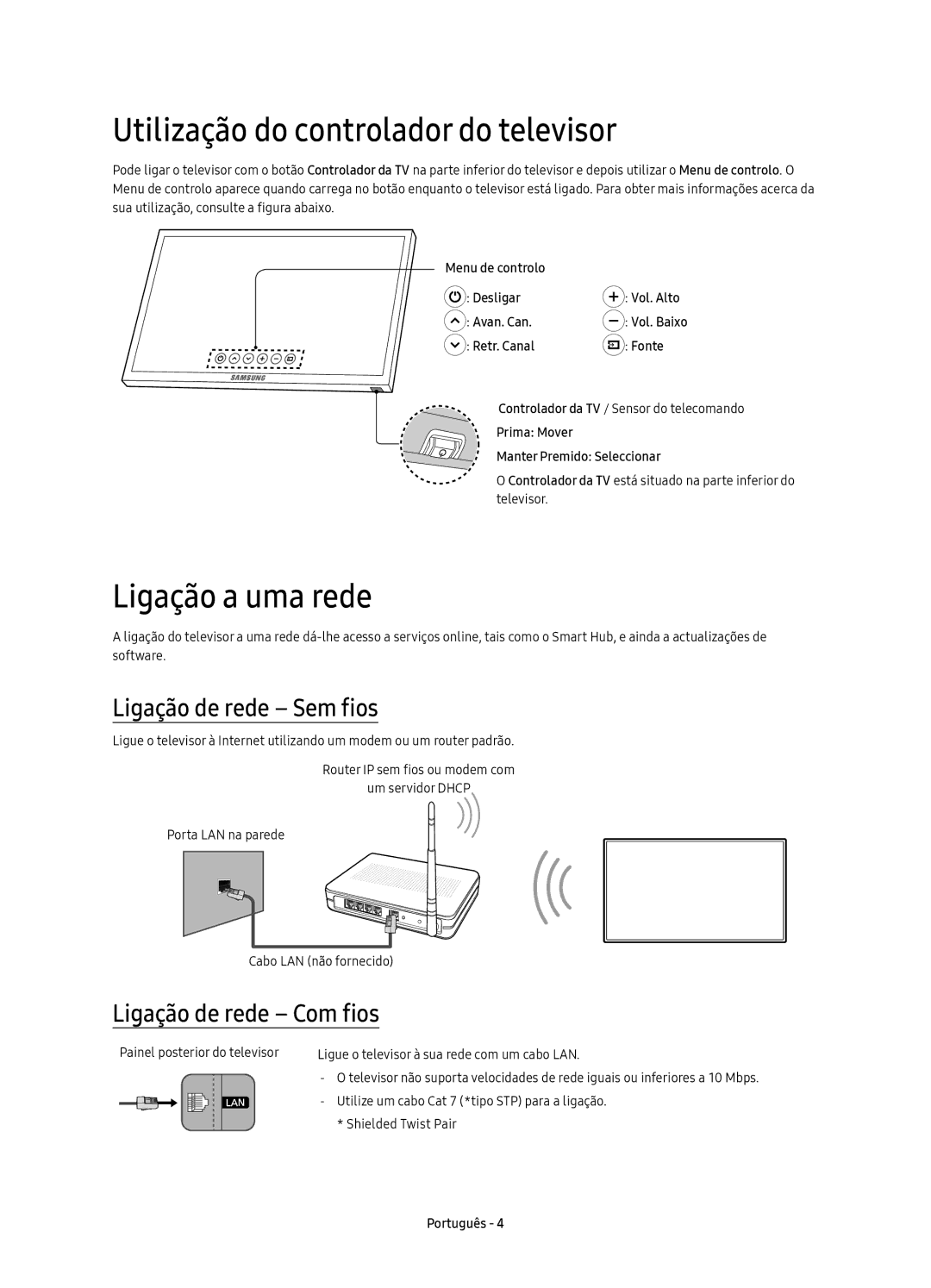 Samsung UE49KS7500UXXC manual Utilização do controlador do televisor, Ligação a uma rede, Ligação de rede Sem fios 