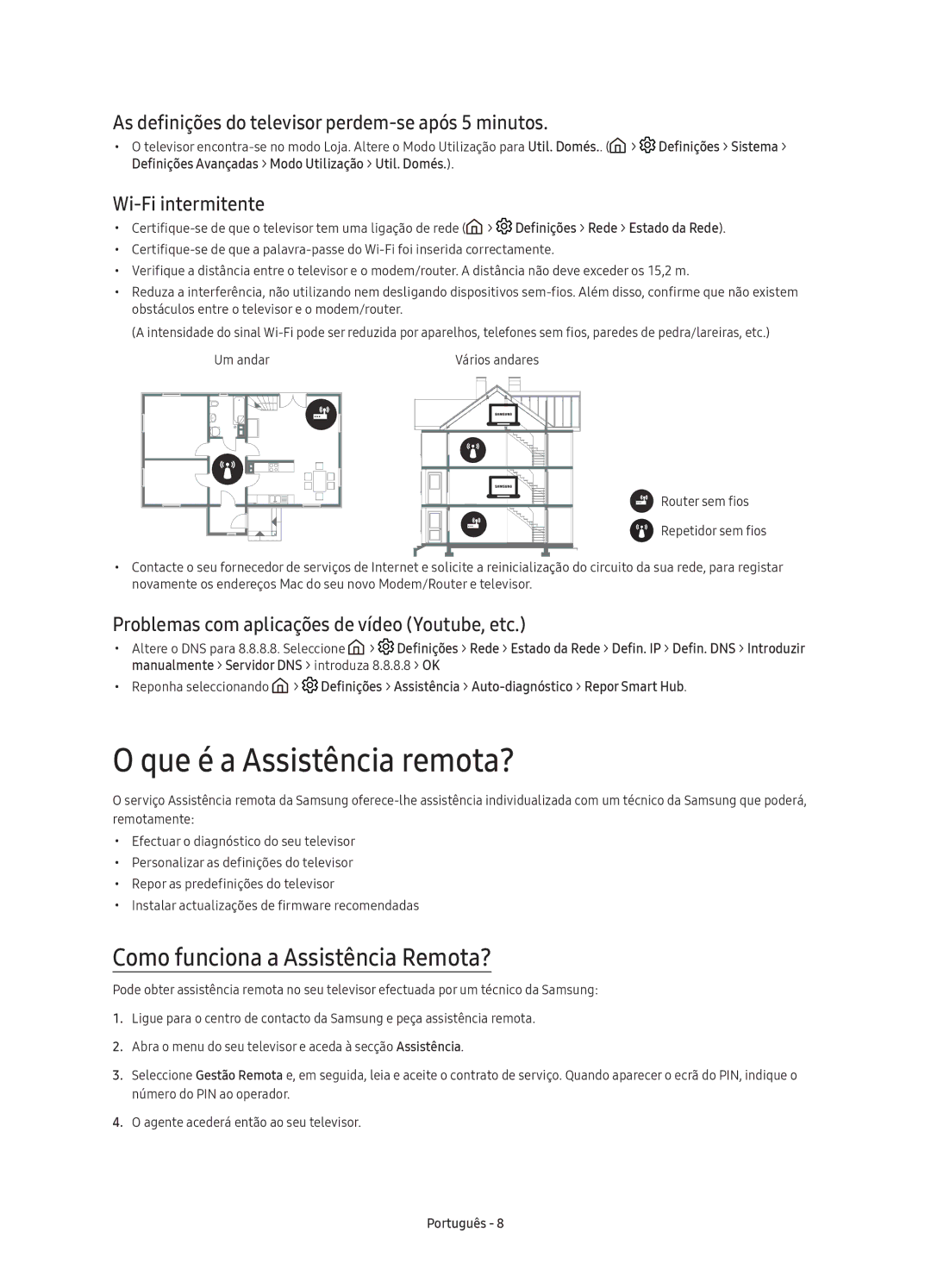 Samsung UE49KS7500UXXC, UE65KS7500UXXC, UE55KS7500UXXC Que é a Assistência remota?, Como funciona a Assistência Remota? 