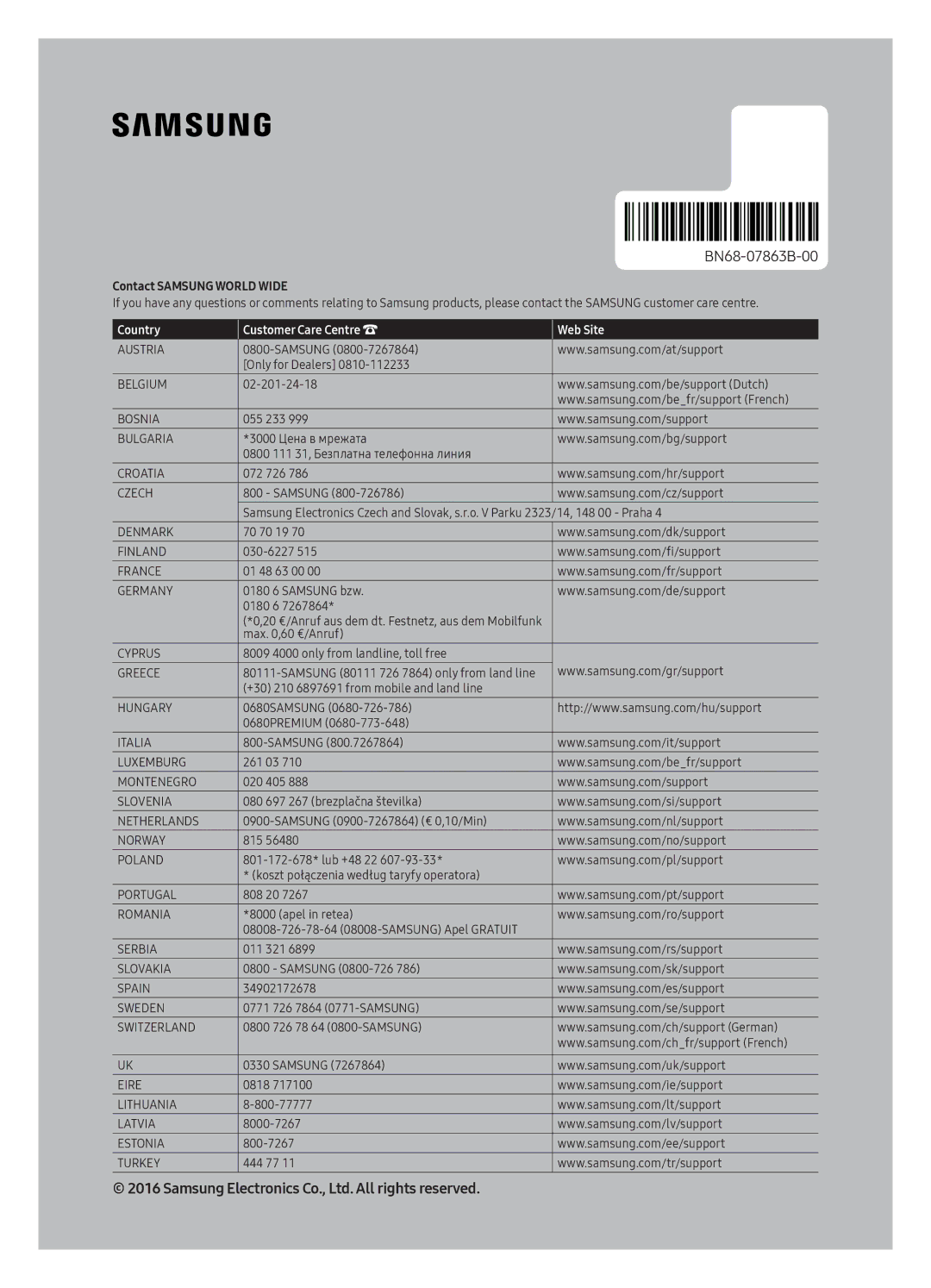 Samsung UE65KS7500UXXC, UE55KS7500UXXC, UE49KS7500UXXC, UE43KS7500UXXC manual BN68-07863B-00 