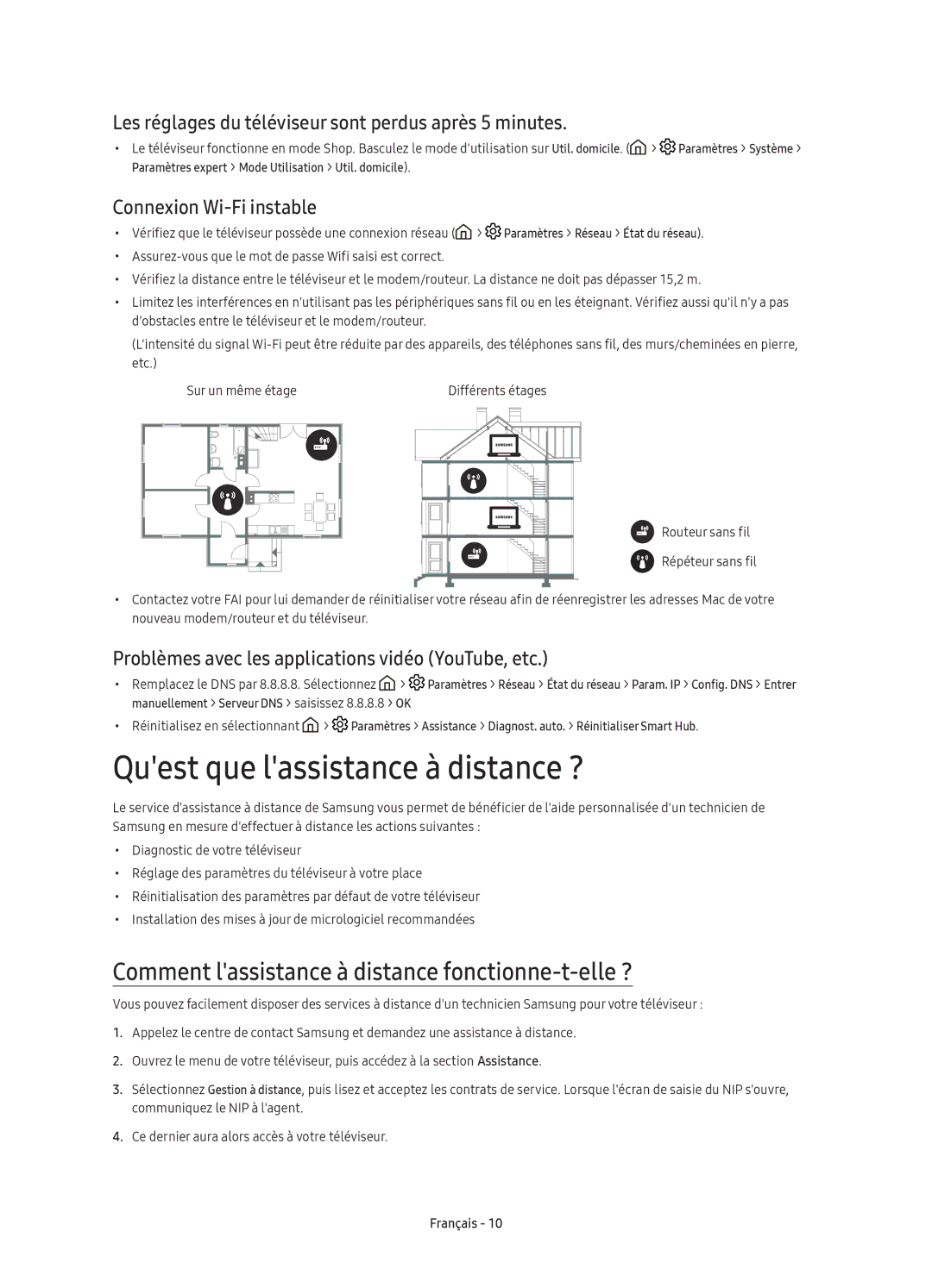 Samsung UE65KS7500UXZF manual Quest que lassistance à distance ?, Comment lassistance à distance fonctionne-t-elle ? 