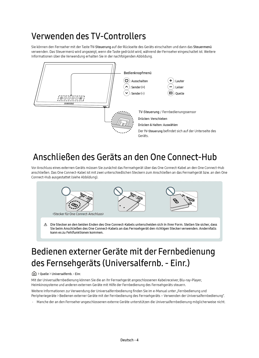 Samsung UE65KS7500UXZF, UE65KS7500UXXC manual Verwenden des TV-Controllers, Anschließen des Geräts an den One Connect-Hub 