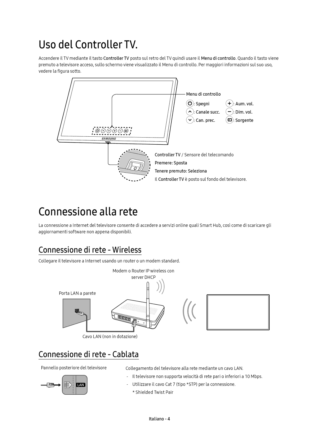 Samsung UE55KS8080TXZG, UE65KS8090TXZG manual Uso del Controller TV, Connessione alla rete, Connessione di rete Wireless 