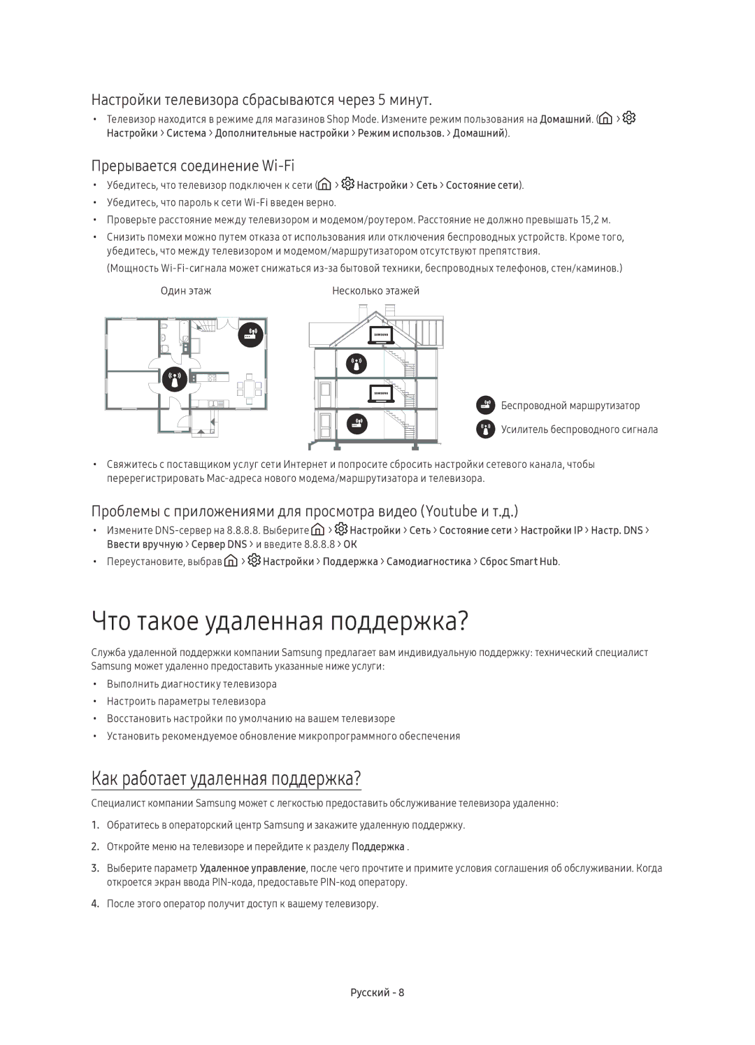 Samsung UE55KS8500UXSQ Что такое удаленная поддержка?, Как работает удаленная поддержка?, Прерывается соединение Wi-Fi 