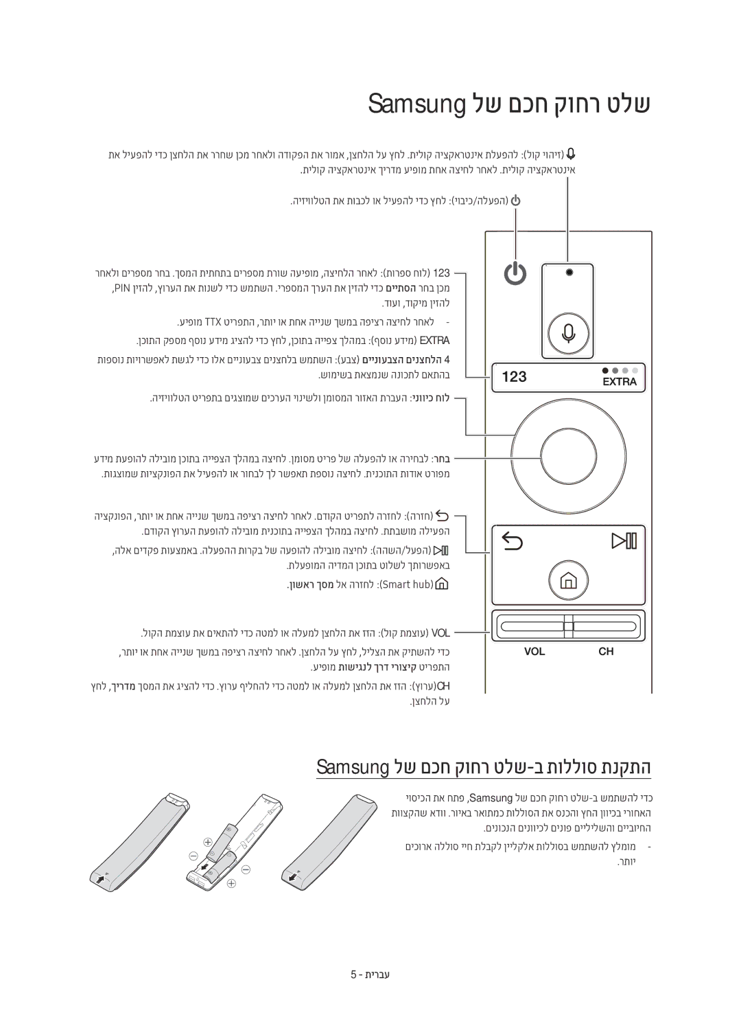 Samsung UE49KS8500UXSQ, UE65KS8500UXSQ, UE55KS8500UXSQ manual Samsung לש םכח קוחר טלש-ב תוללוס תנקתה 