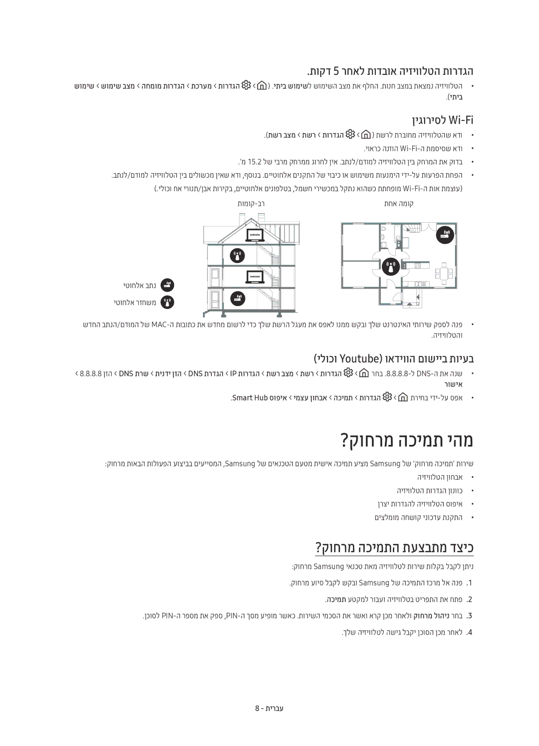 Samsung UE49KS8500UXSQ ?קוחרמ הכימת יהמ, ?קוחרמ הכימתה תעצבתמ דציכ, תוקד 5 רחאל תודבוא היזיוולטה תורדגה, ןיגוריסל Wi-Fi 