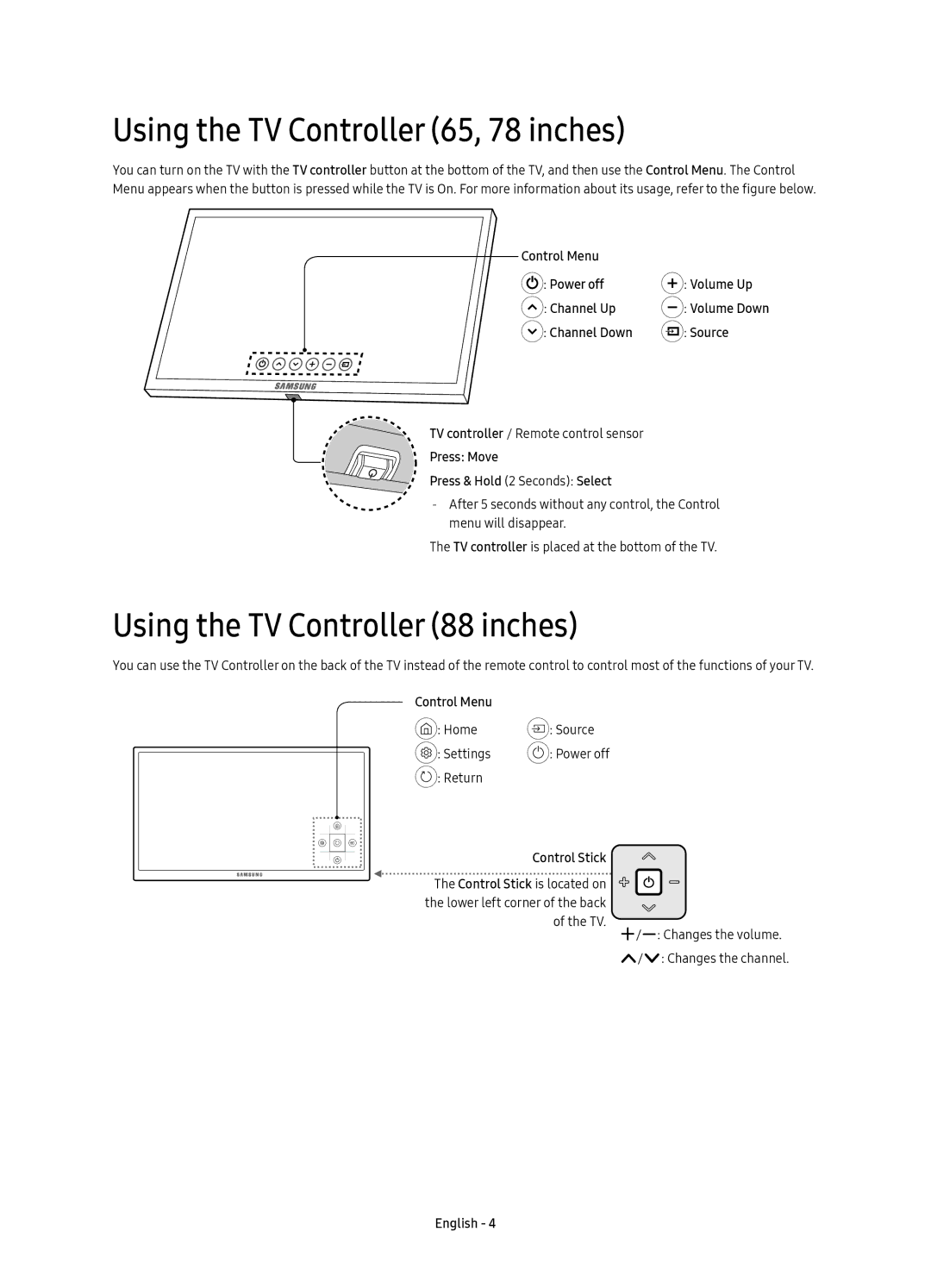 Samsung UE88KS9800LXXH, UE65KS9500LXXH manual Using the TV Controller 65, 78 inches, Using the TV Controller 88 inches 