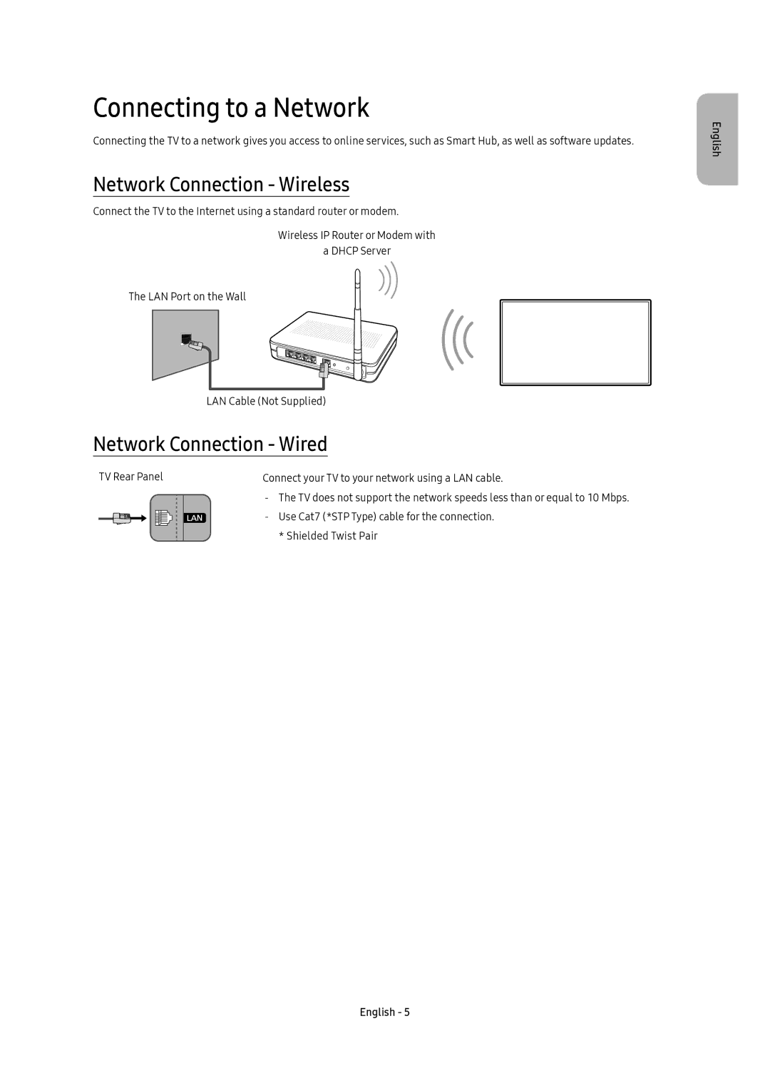 Samsung UE78KS9500LXXH, UE65KS9500LXXH manual Connecting to a Network, Network Connection Wireless, Network Connection Wired 