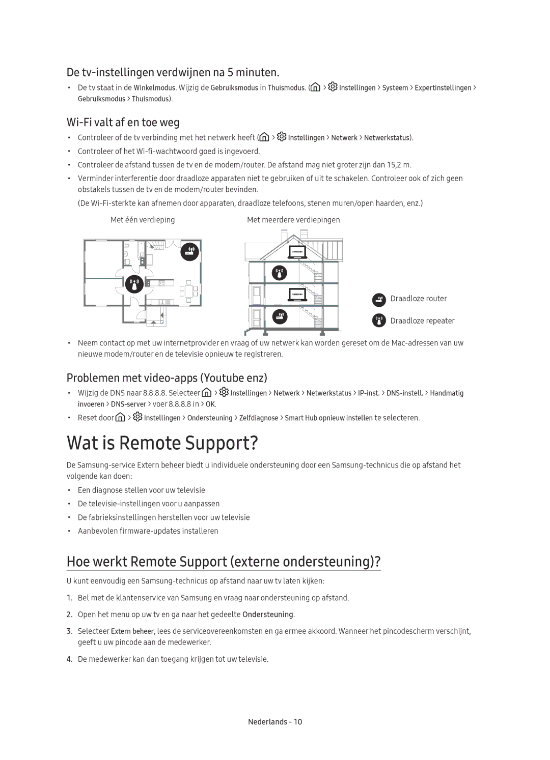 Samsung UE88KS9800LXXH Wat is Remote Support?, Hoe werkt Remote Support externe ondersteuning?, Wi-Fi valt af en toe weg 