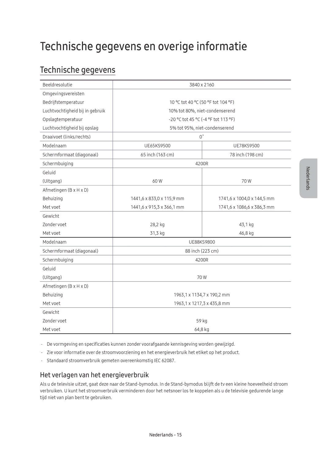 Samsung UE78KS9500LXXN, UE65KS9500LXXH Technische gegevens en overige informatie, Het verlagen van het energieverbruik 