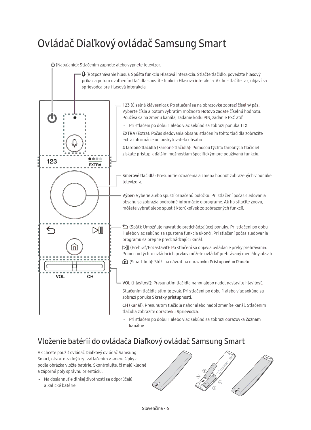 Samsung UE88KS9800LXXN Ovládač Diaľkový ovládač Samsung Smart, Vloženie batérií do ovládača Diaľkový ovládač Samsung Smart 