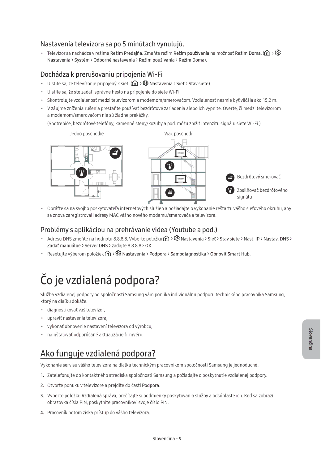 Samsung UE78KS9500LXXH Čo je vzdialená podpora?, Ako funguje vzdialená podpora?, Dochádza k prerušovaniu pripojenia Wi-Fi 