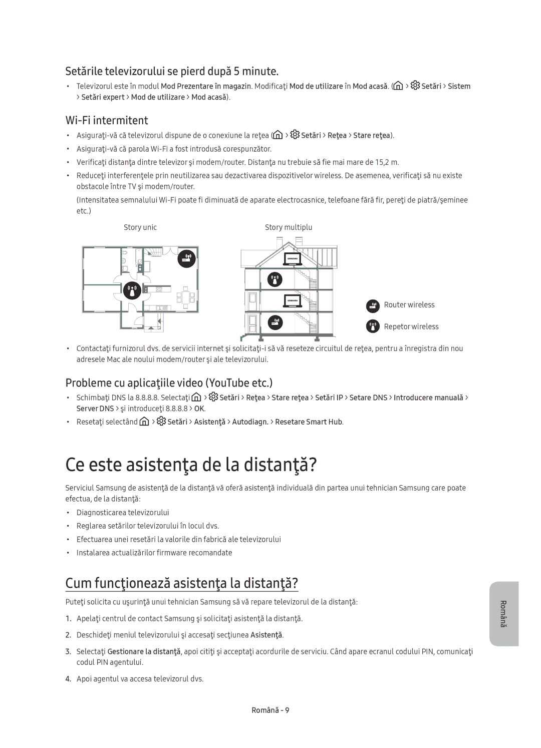 Samsung UE65KS9500LXXN manual Ce este asistenţa de la distanţă?, Cum funcţionează asistenţa la distanţă?, Wi-Fi intermitent 